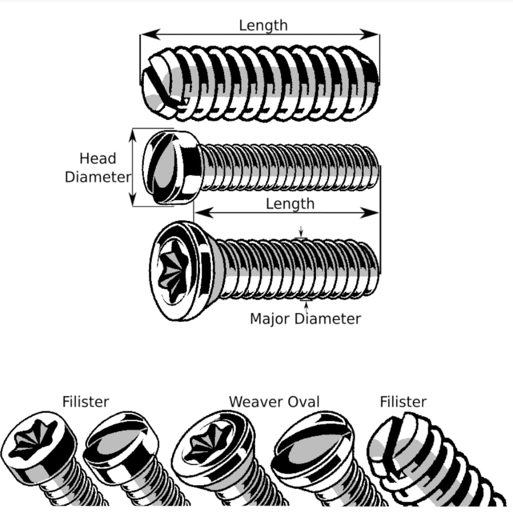 Premium #8-40 x 1/2