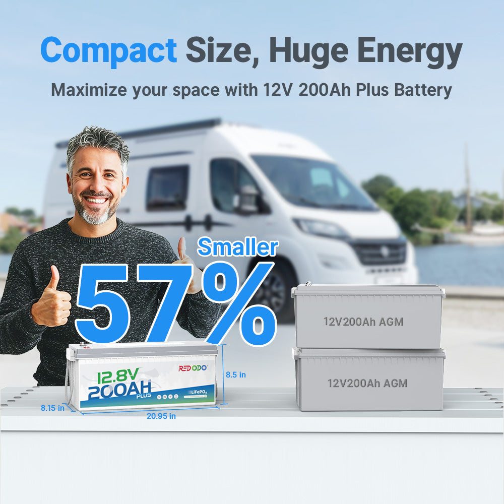 Redodo 12V 200Ah Plus Deep Cycle Lithium Battery - 2560W High Power for Solar Systems, RV, Marine & Off-Grid Applications | Reliable Energy Storage for Home Backup, Camping & Boating