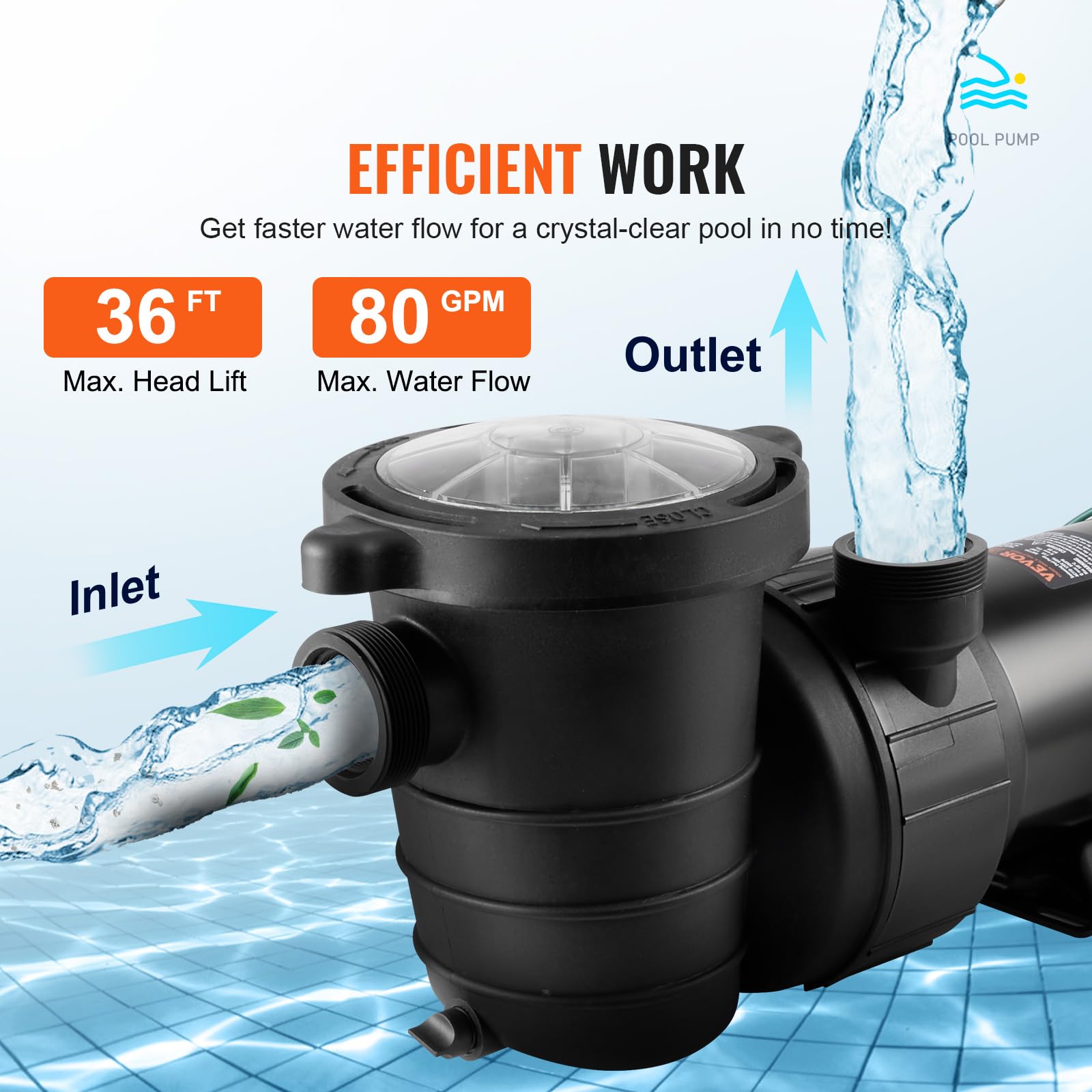 VEVOR 1HP Above Ground Pool Pump, 80 GPM Max Flow Single Speed Swimming Pool Pump, 120V 3450 RPM with Filter Basket - Ideal for Above Ground Pools, Hot Tubs, Spas, Backyard Water Features & Summer Pool Maintenance