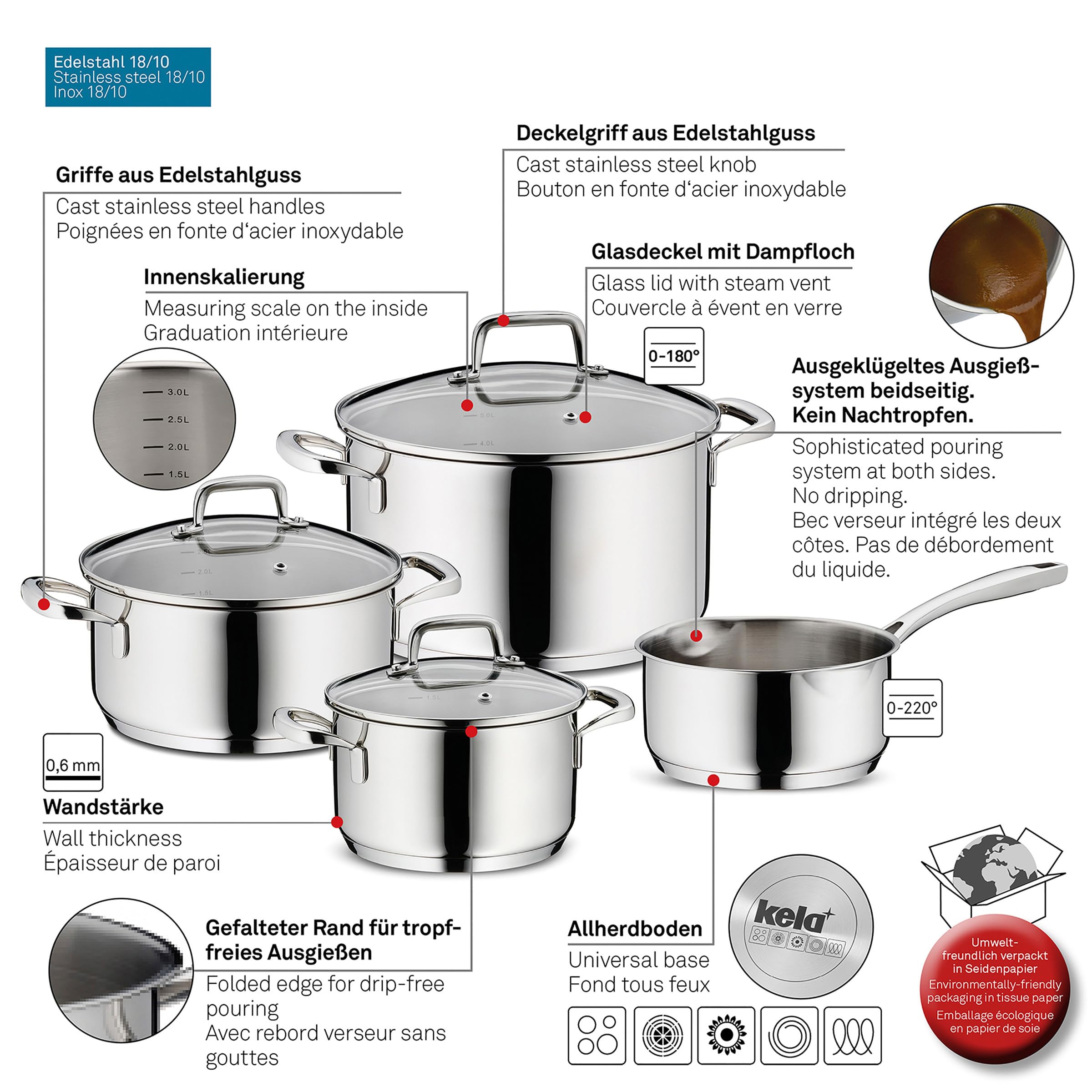 Premium 7-Piece Stainless Steel Cookware Set - Optimal Heat Distribution, Durable Flavoria Collection for Professional & Home Cooking - Perfect for Gas, Electric & Induction Stoves