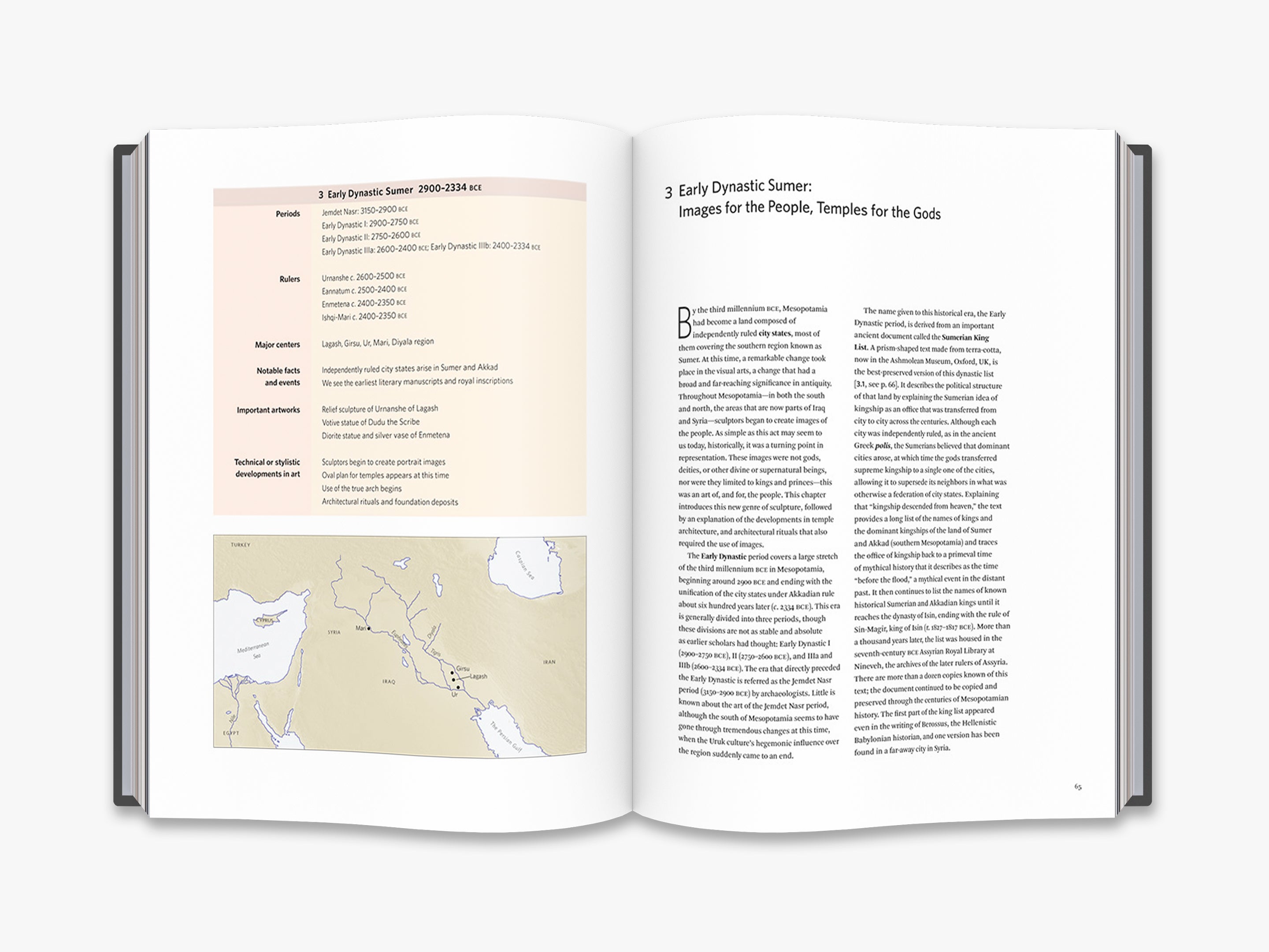 Mesopotamia Ancient History Books & Artifacts - Explore Sumerian, Babylonian, Akkadian Civilizations | Perfect for History Buffs, Classroom Learning & Cultural Decor