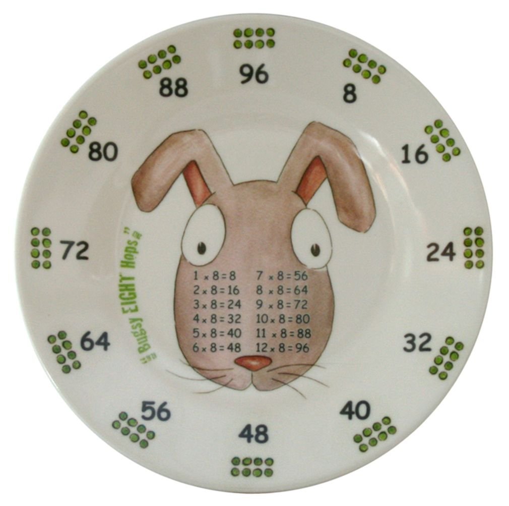 6 Inch Melamine Dinner Plate Set - 4-Piece Times Table Middle Years Dishware for Kids | Durable & Safe for School, Picnics, and Family Meals