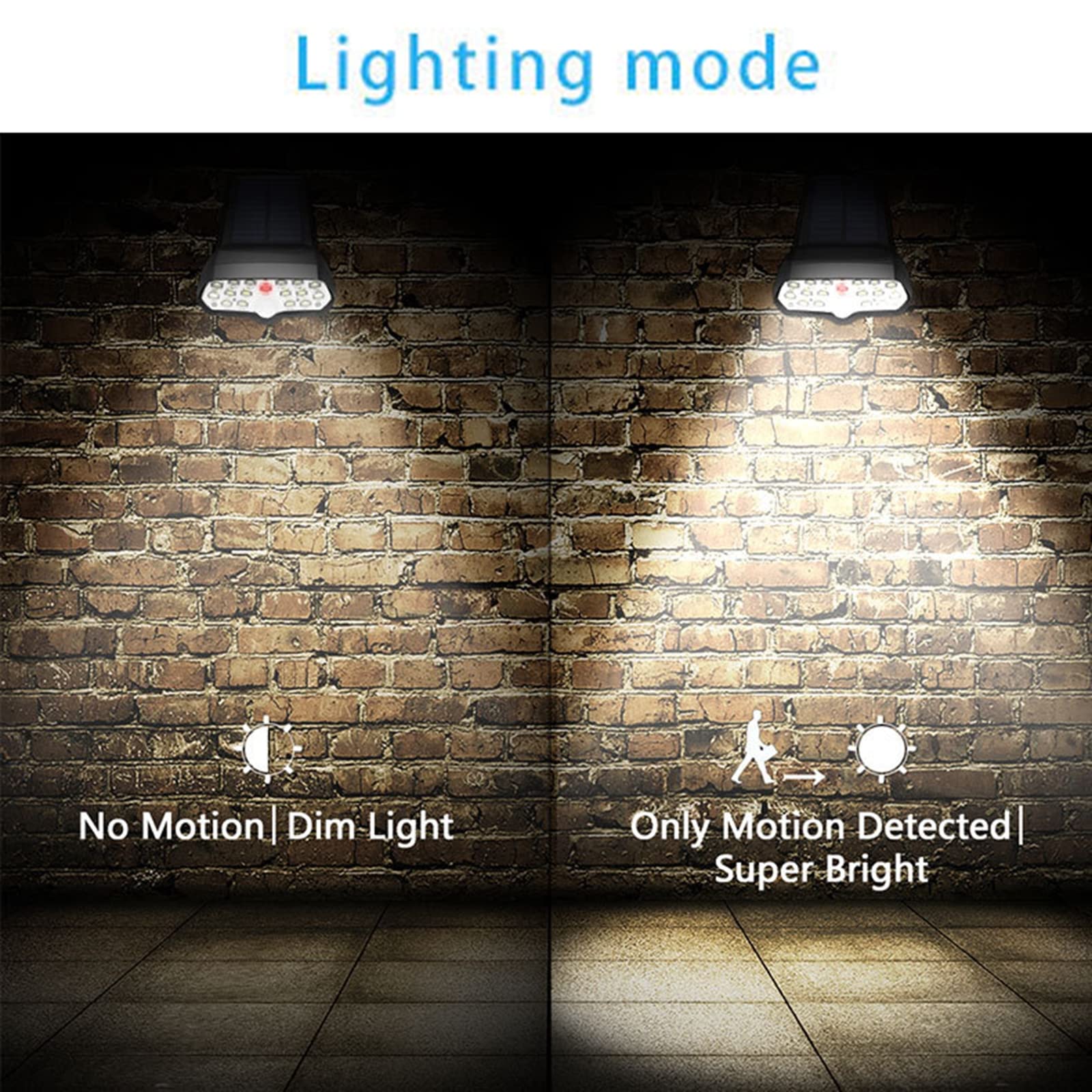 Solar Security Light Outdoor - 360° Adjustable Motion Sensor Solar Powered Wall Light with Dummy Camera for Garden, Door, Pathway, Yard & Garage | Weatherproof LED Night Light for Home Safety & Property Protection