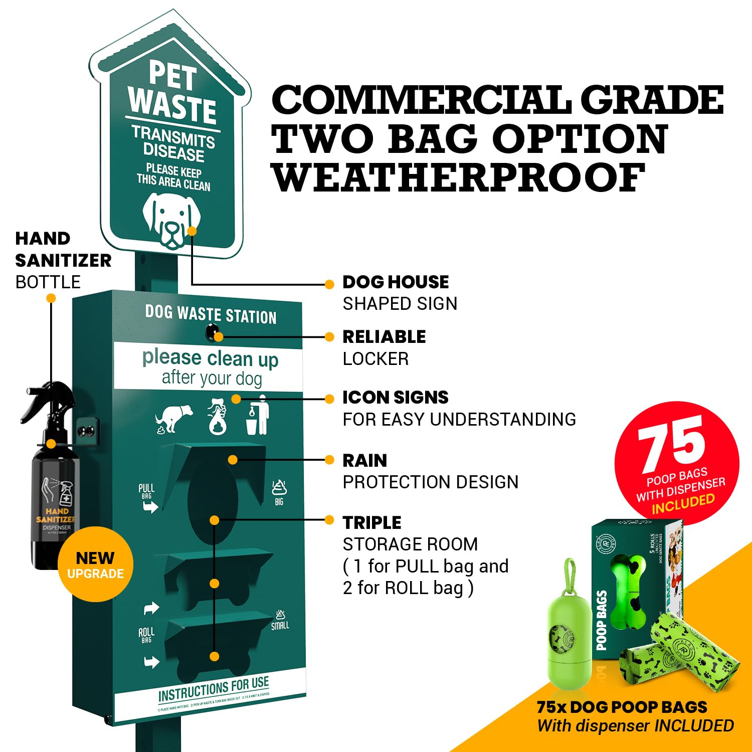 2025 Premium Outdoor Dog Waste Station with Hand Sanitizer Dispenser - Commercial Pet Poop Disposal System Includes 400 Rolls, 200 Waste Bags & 50 Can Liners - Ideal for Backyards, Parks, HOAs & Public Spaces