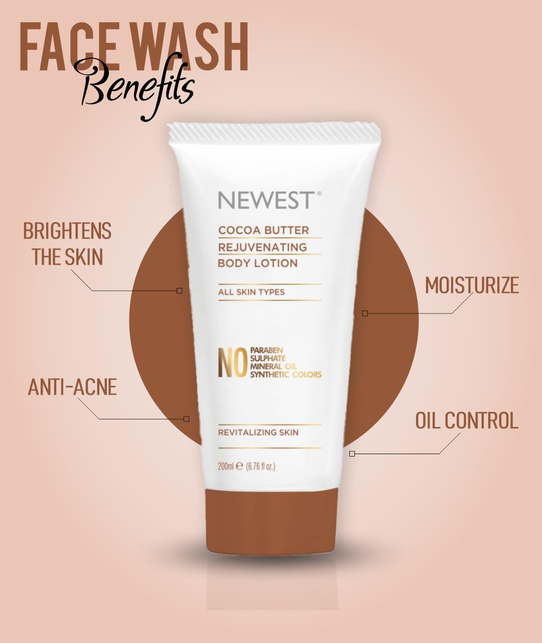 Natural Cocoa Butter Body Lotion for Men & Women - 200ml | Deep Hydration for Dry Skin, Promotes Glowing Complexion | Perfect for Daily Moisturizing & After-Sun Care