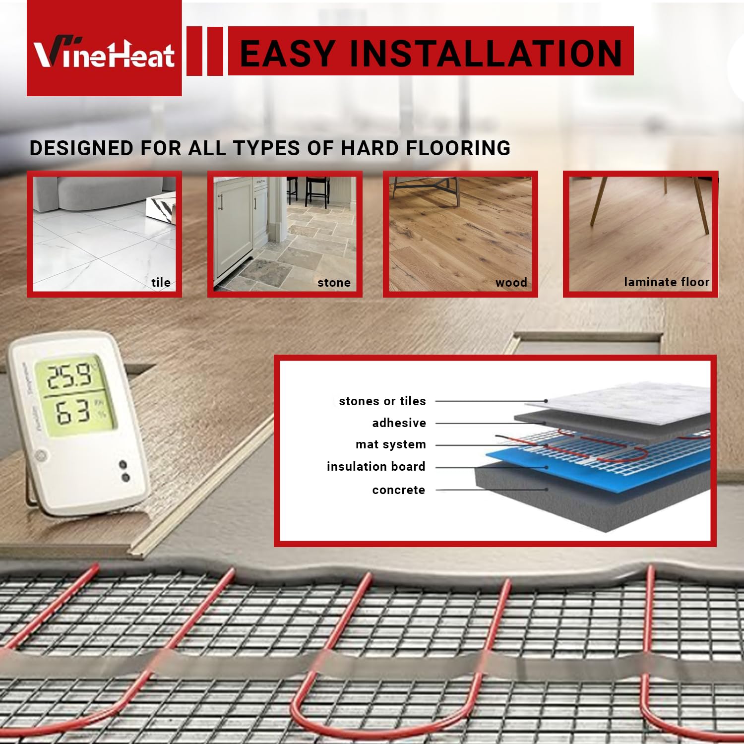 25 sq ft Radiant Floor Heating System - Easy to Install Underfloor Heating Wire | Safe & Quiet Heated Floor Mat with Long-Lasting 120V Heat (Thermostat Sold Separately) | Perfect for Bathrooms, Kitchens & Basements