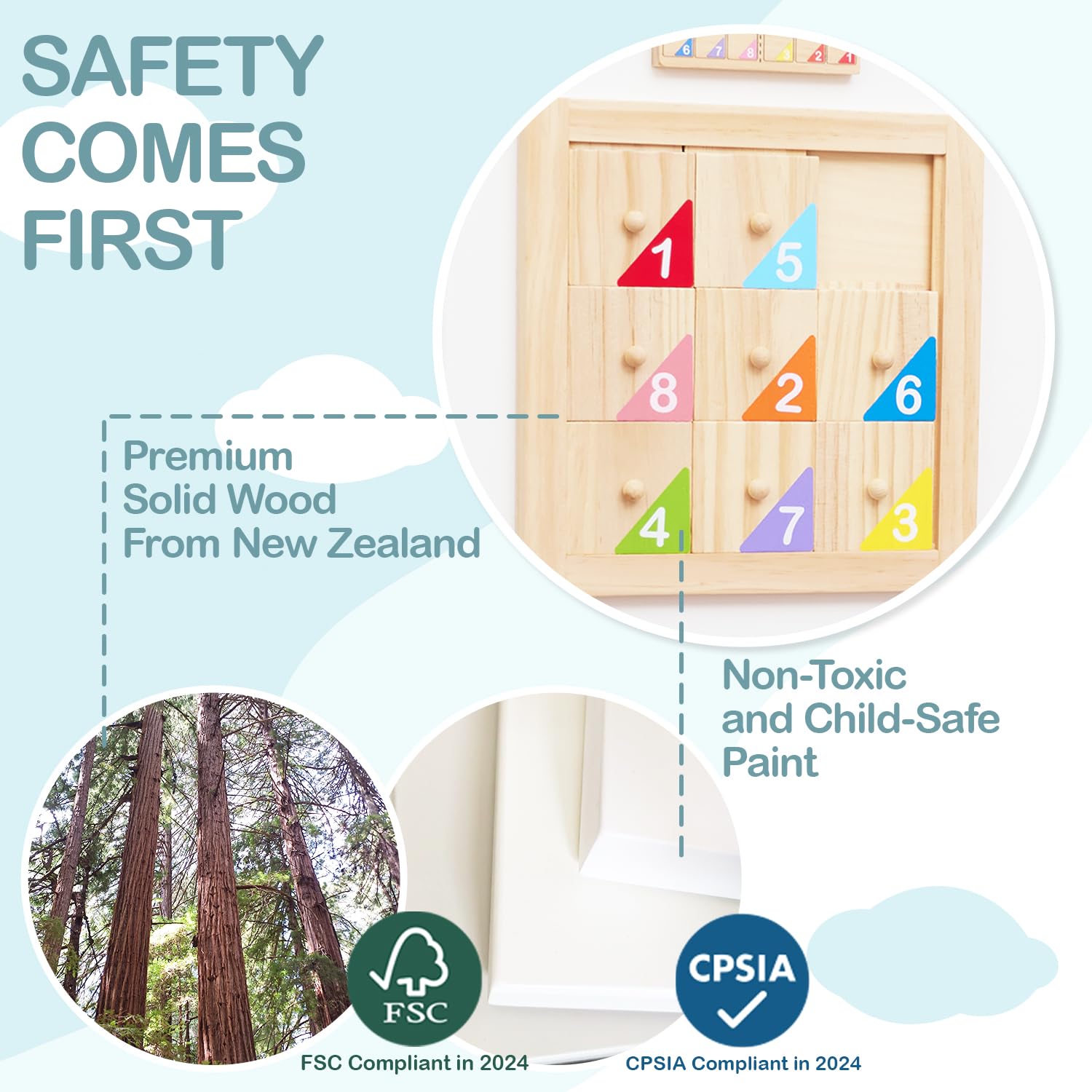 Monläurd® Montessori Busy Board - Sensory Activity Toy for Toddlers 6M+ | Wooden Learning Wall Toy for Boys & Girls | Perfect for Travel, Home & Classroom Play