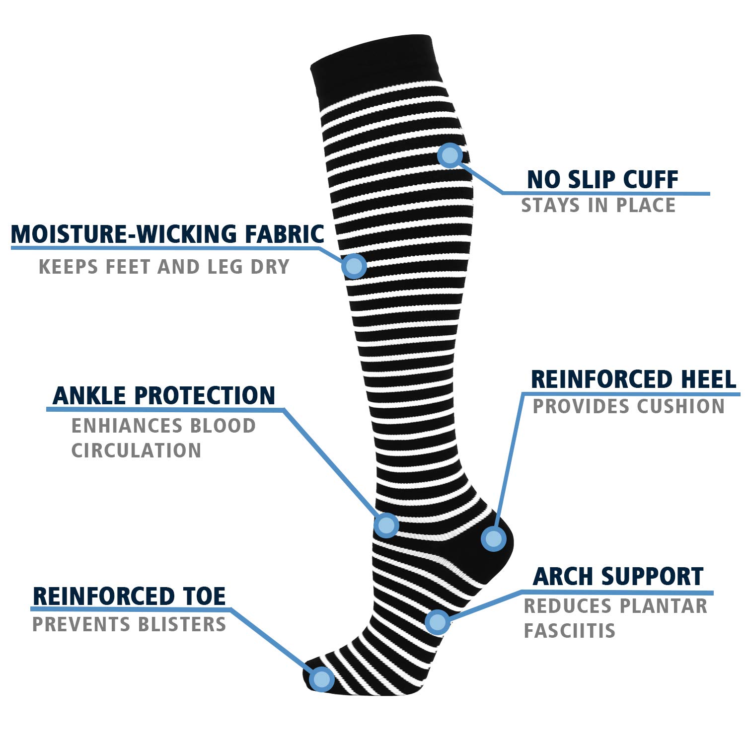 **7 Pairs Copper Compression Socks for Men & Women (20-30 mmHg) – Knee High Support Stockings for Circulation, Running, Travel & Recovery**