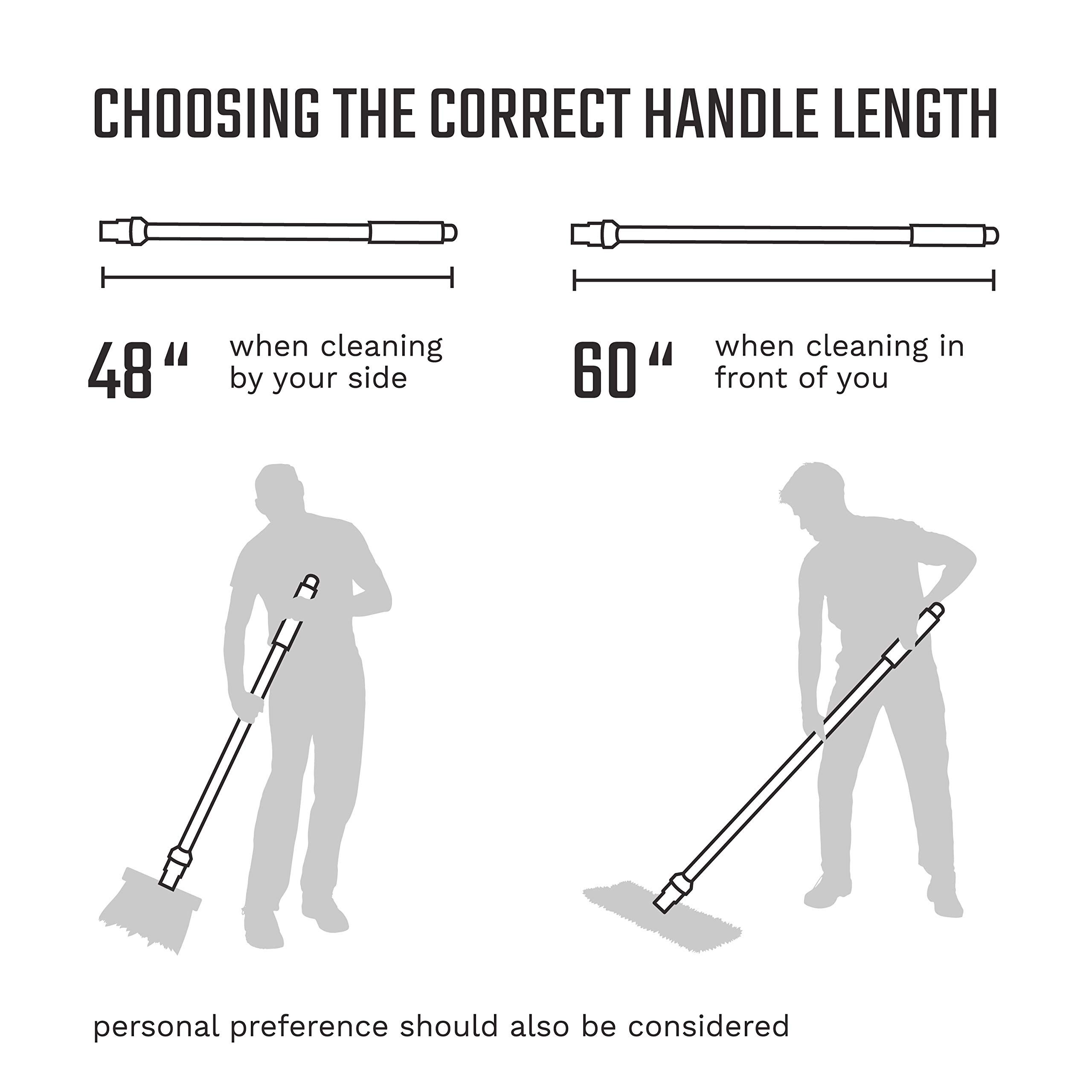 SWOPT Standard 48-Inch Steel Broom Handle - Ergonomic Grip for Comfort & Durability - Fits All SWOPT Cleaning Tools - Perfect for Mopping, Sweeping & Home Organization