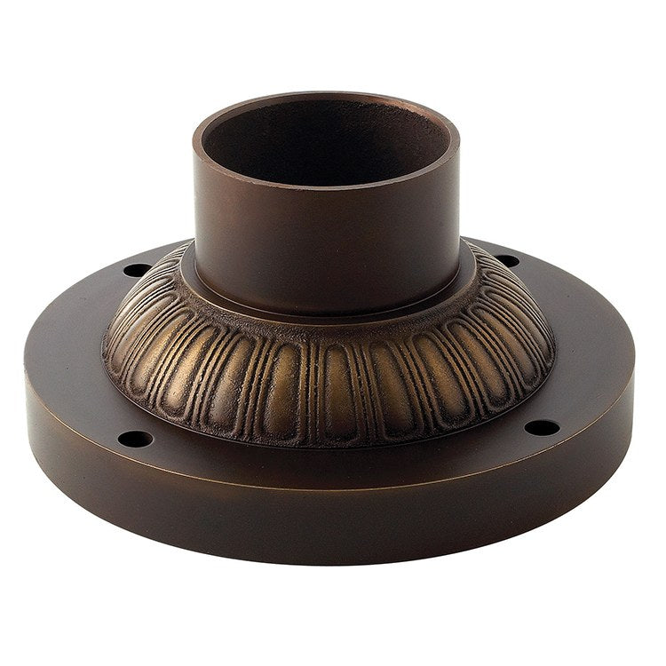 7 Inch Brass Decorative Pier Mount Base - Heavy Duty Wall Mounting Bracket for Shelves, Mirrors & Artwork - Vintage Style Home Decor Hardware for Living Room, Bedroom & Office