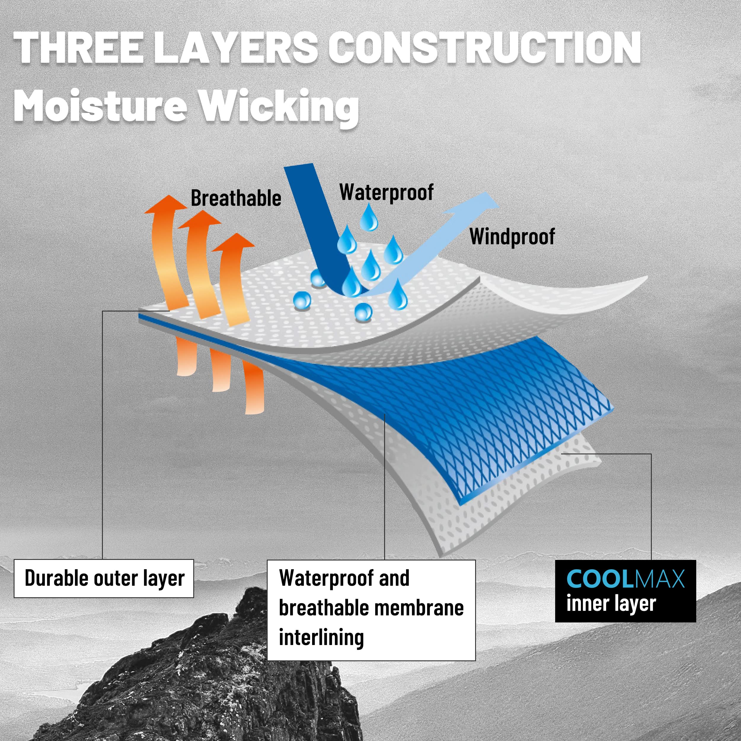 Waterproof Knee High Socks for Men & Women - Breathable Hiking, Kayaking, Fishing & Outdoor Sports Socks (1 Pair) - Stay Dry During Rainy Adventures & Water Activities