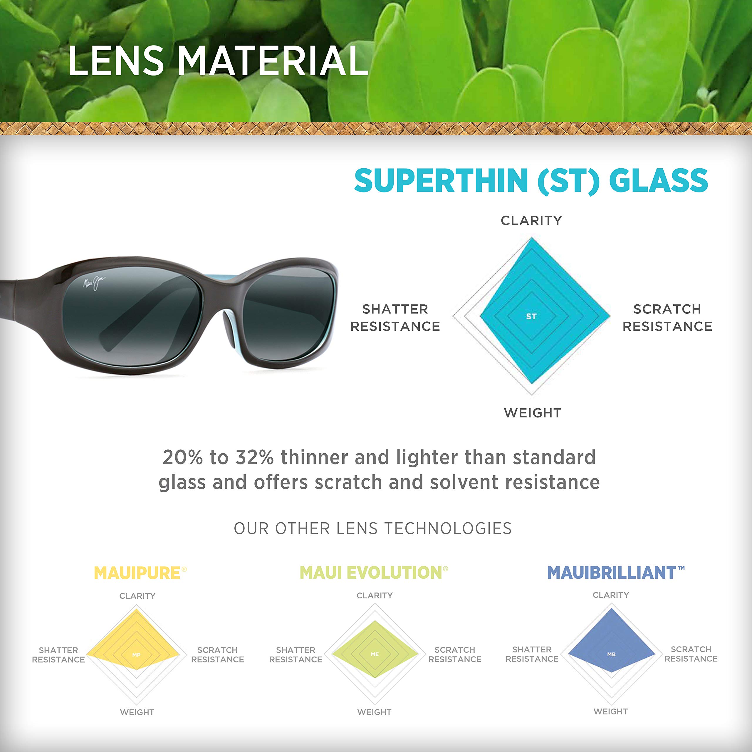 Maui Jim Punchbowl Polarized Sunglasses for Women - Stylish Rectangular UV Protection Shades - Perfect for Beach, Driving & Outdoor Activities