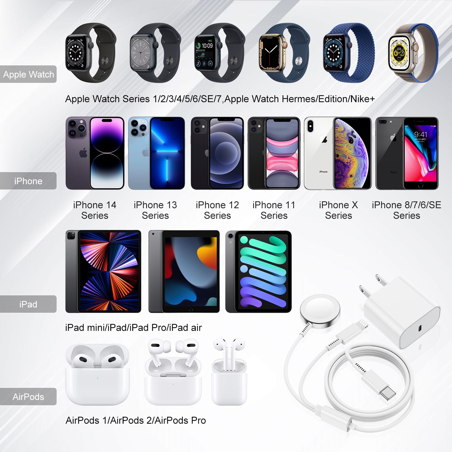 MFi Certified Magnetic 2-in-1 Fast Charging Cable for Apple Watch & iPhone - 6ft USB-C Charger with 20W Power Adapter (Compatible with iWatch Series Ultra/9/8/7/6/5/4/3/SE & iPhone 14/13/12) - Perfect for Travel, Office & Nightstand Charging