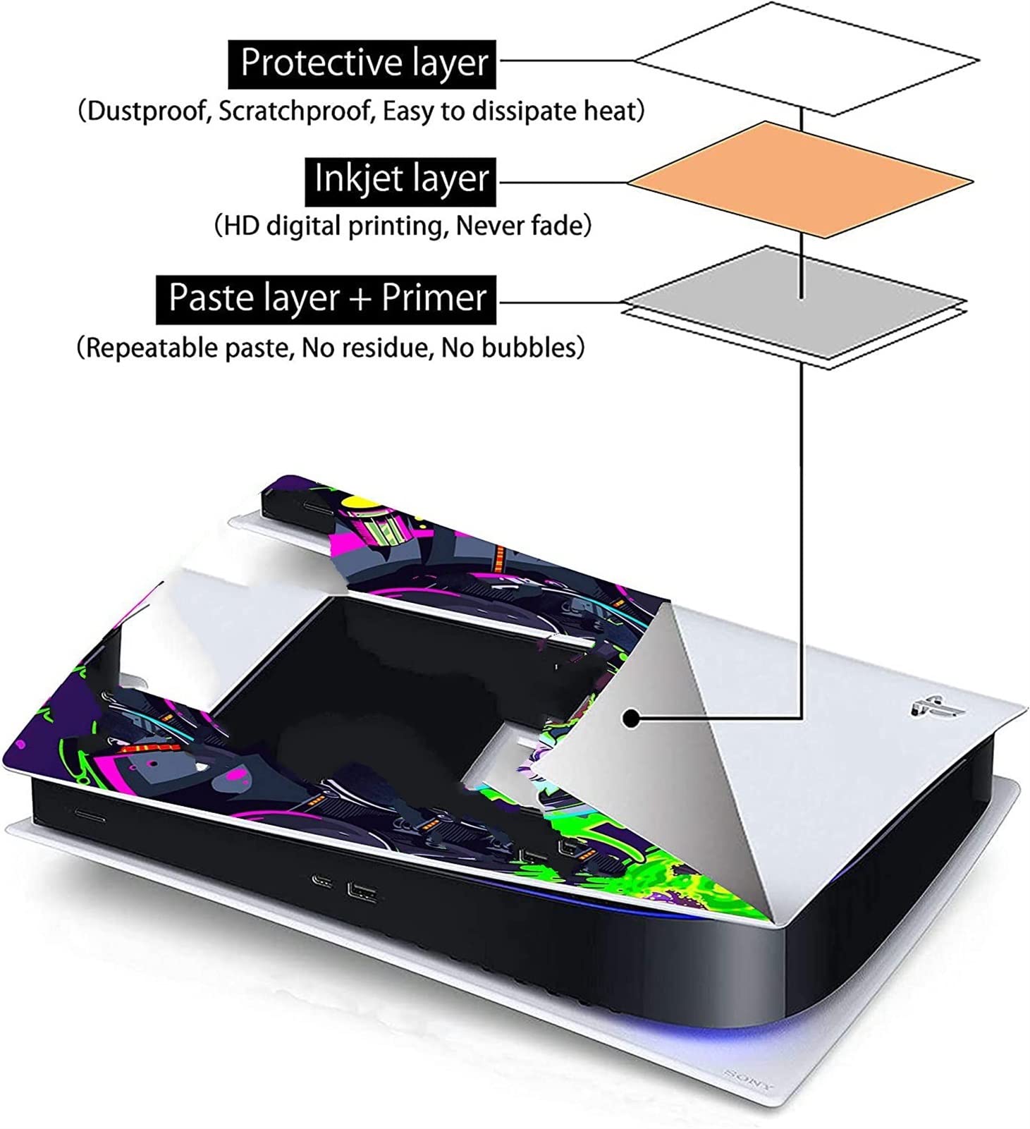 LEEWEE Anime Sticker Skin for PS5 Disk Edition Console & 2 Controllers - Bubble-Free Vinyl Cover Wrap - Durable, Scratch-Resistant (66080) - Perfect for Gaming Setups & Personalization