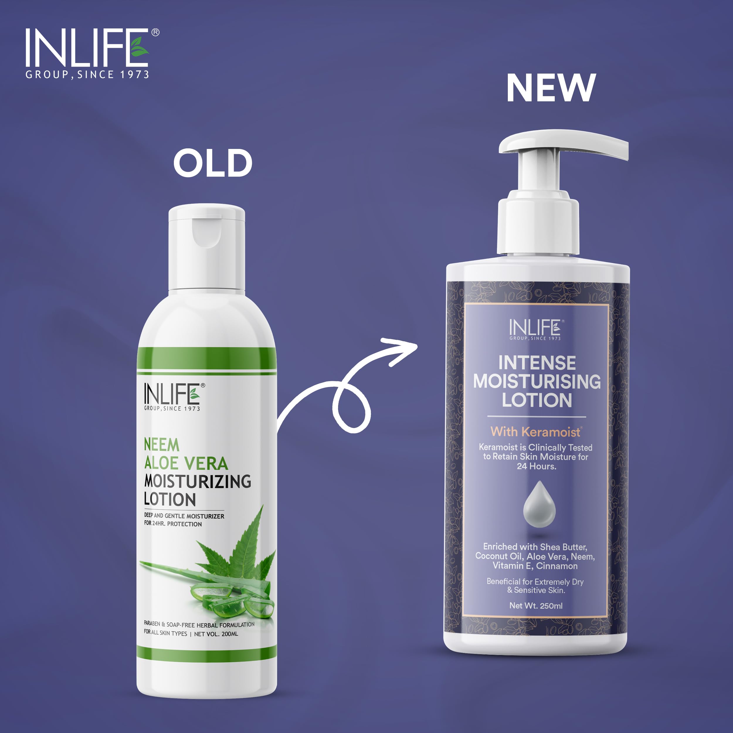INLIFE Intense Moisturizing Lotion for Dry Skin - Shea Butter Body Lotion for Face & Body | Ultra Hydrating Moisturizer with Pump Bottle (250ml) | Perfect for Daily Skincare Routine, Winter Dryness & Post-Shower Hydration
