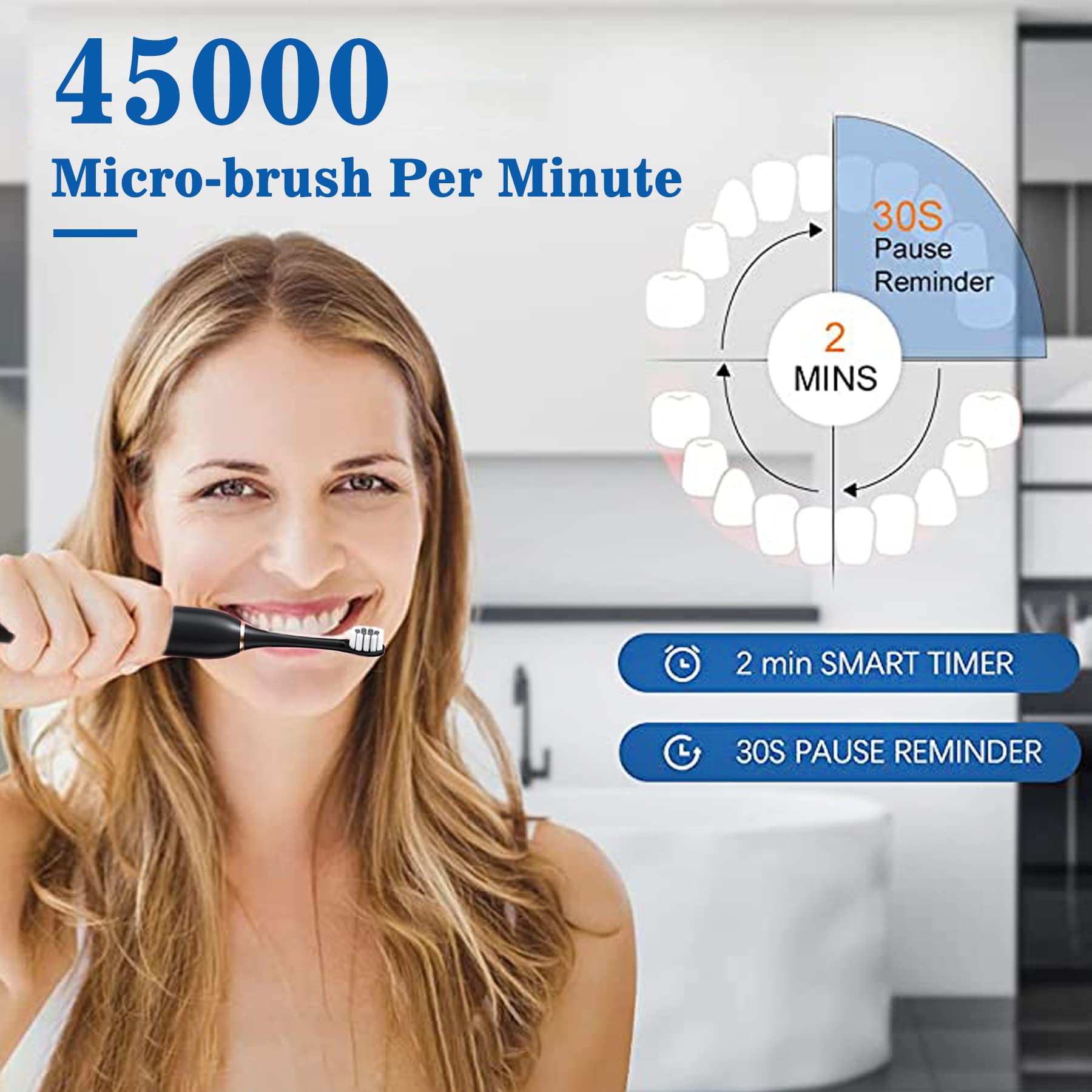 Rechargeable Electric Toothbrush for Adults - 42,000 VPM, 6 Cleaning Modes, IPX7 Waterproof with 8 Replacement Brush Heads (2 Pack) - Perfect for Travel, Home & Daily Oral Care