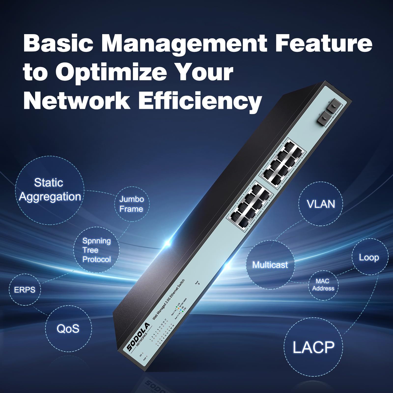 SODOLA 16-Port 2.5G Web Managed Network Switch with 16x 2.5G Base-T Ports & 2x 10G SFP+ | Link Aggregation, QoS, VLAN, IGMP Support | 1U Rack Mount | Ideal for Home Office, Gaming & Small Business Networks