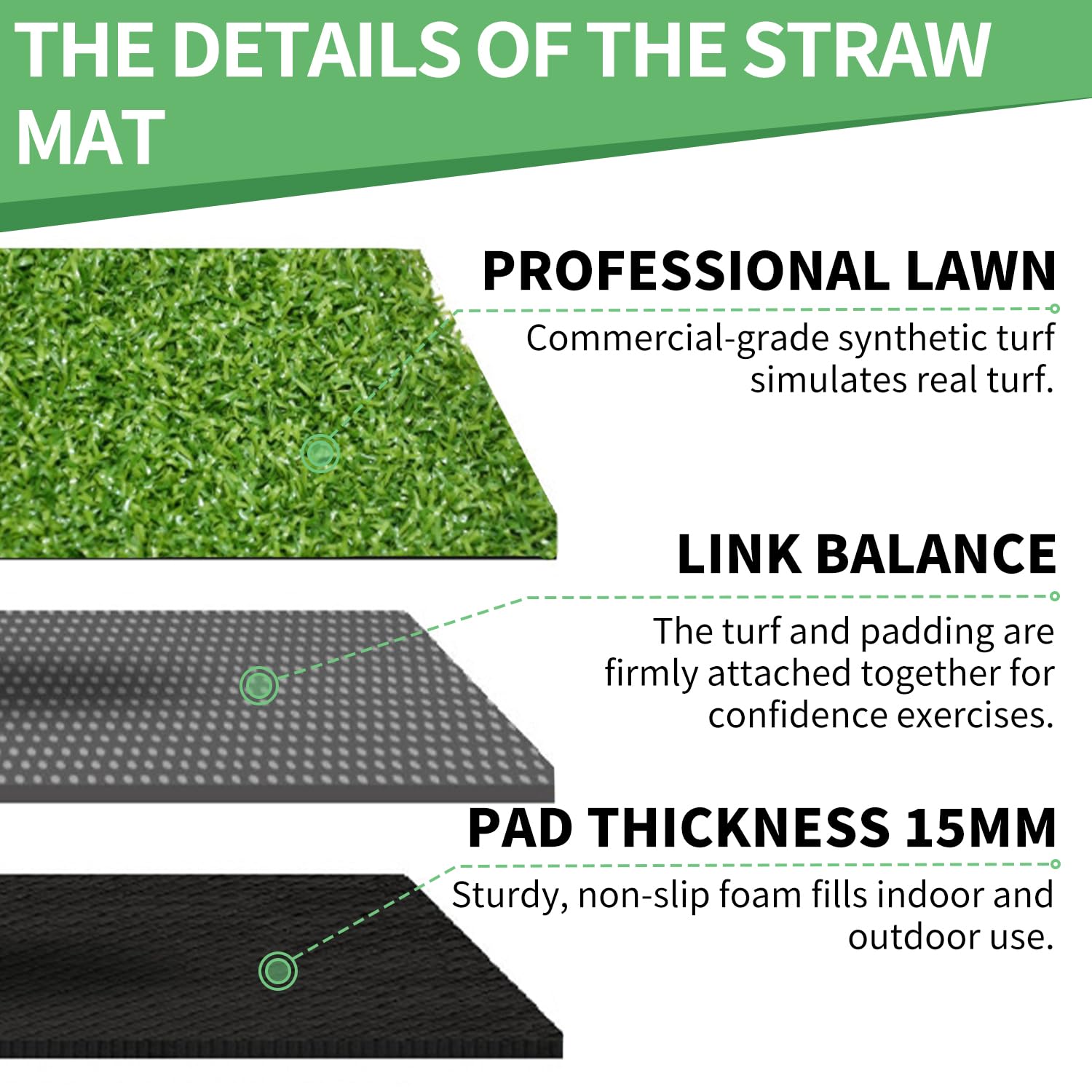 Premium 5x5 ft Golf Practice Mat - Thickened Indoor/Outdoor Golf Training Mat for Home & Lawn - Perfect for Swing Drills, Chipping & Putting Practice - Ideal for Backyard, Garage & Golf Course Training
