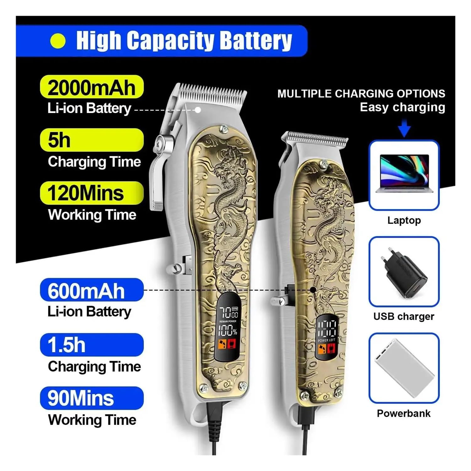 Professional HYN-I012 Electric Hair Clipper Set for Men - Adjustable Beard & Hair Trimmer with Buddha Black Box - Perfect for Home Barbering, Beard Grooming & DIY Haircuts