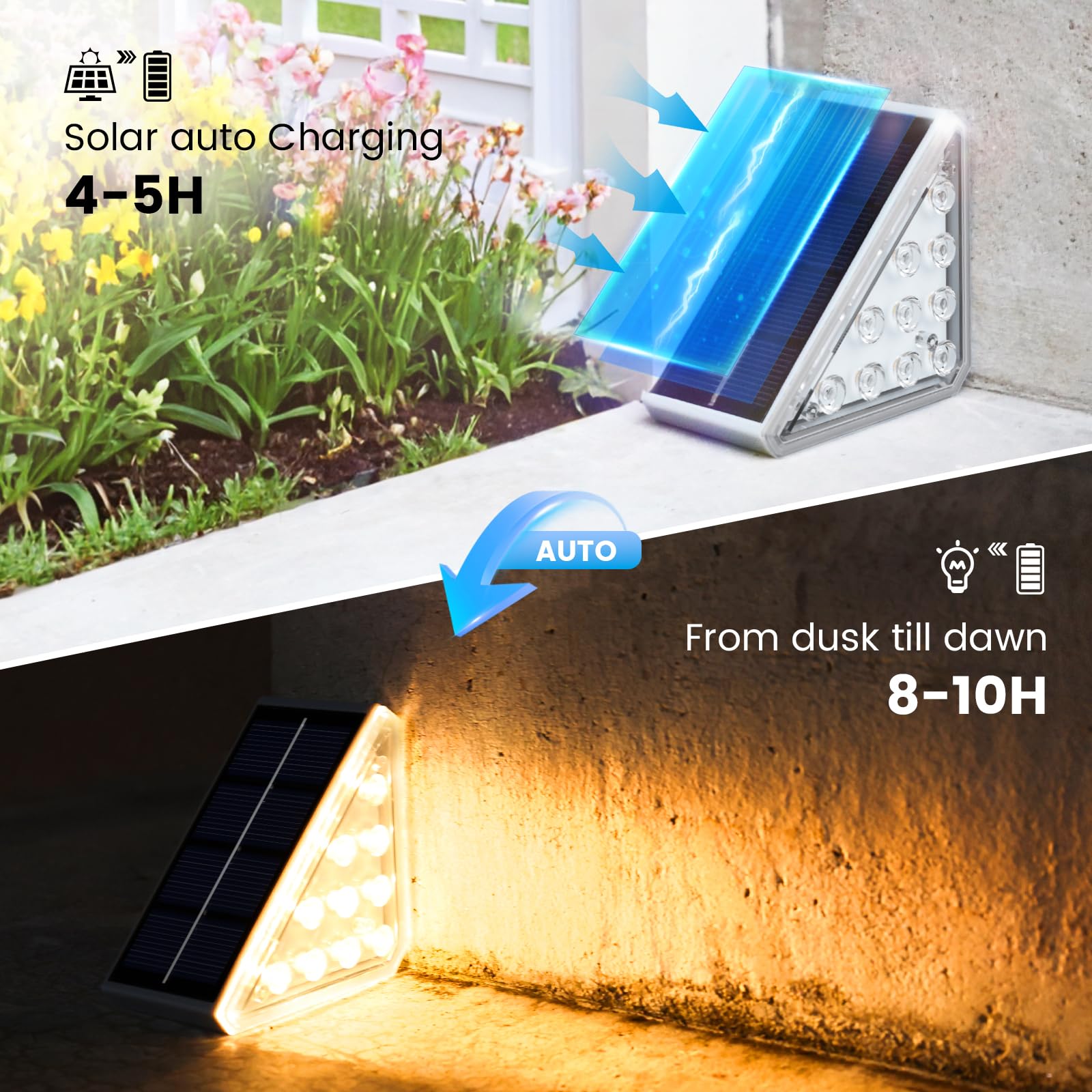 6 Pack Solar Stair Lights Outdoor Waterproof - Auto On/Off LED Step Lights for Deck, Patio, Pathway - IP67 Rated Warm White Lights for Home & Garden Decor - Perfect for Nighttime Safety & Ambiance