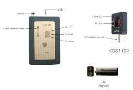 Renewed Sleuthgear Maxi-Tech Defender Pro 10GHz RF Bug Detector - Handheld Counter Surveillance Device for GPS Trackers & Hidden Cameras - Ideal for Home Security, Office Privacy & Travel Safety