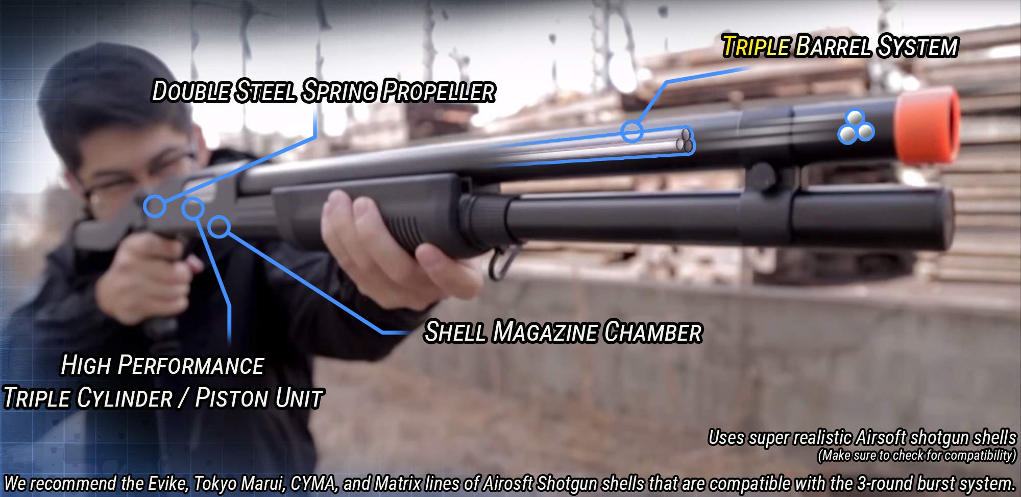 CYMA Sport M3 3-Round Burst Airsoft Shotgun with Multi-Shotshell Loading | Pistol Grip Design | Perfect for CQB, Backyard Battles & Airsoft Training