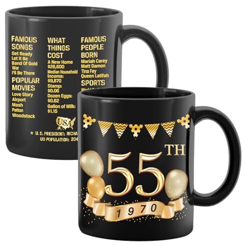55th