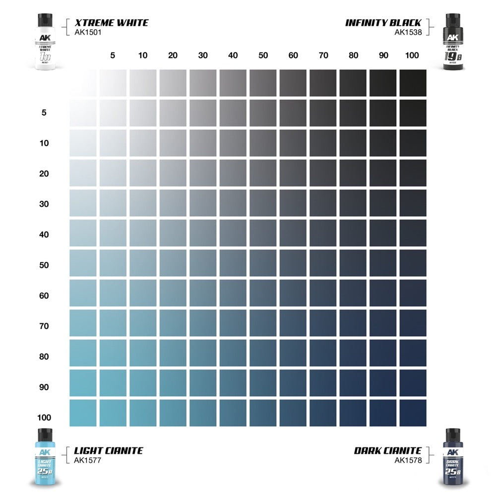 AK Interactive AK1584 Dual Exo Set - 25A Light Cianite & 25B Dark Cianite Paint Kit for Miniature Model Painting | Perfect for Warhammer, D&D, and Scale Model Enthusiasts