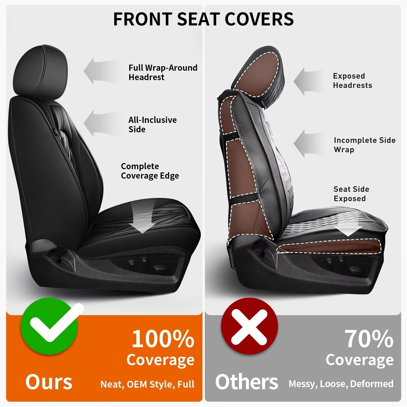 TTX LIGHTING Custom Leather Seat Covers for 2019-2024 Chevy Silverado & GMC Sierra 1500/2500HD/3500HD - Trail Boss Z71 Crew/Double/Extended Cab - Full Set Black Truck Seat Protectors | Perfect for Off-Roading, Daily Commute & Interior Upgrade