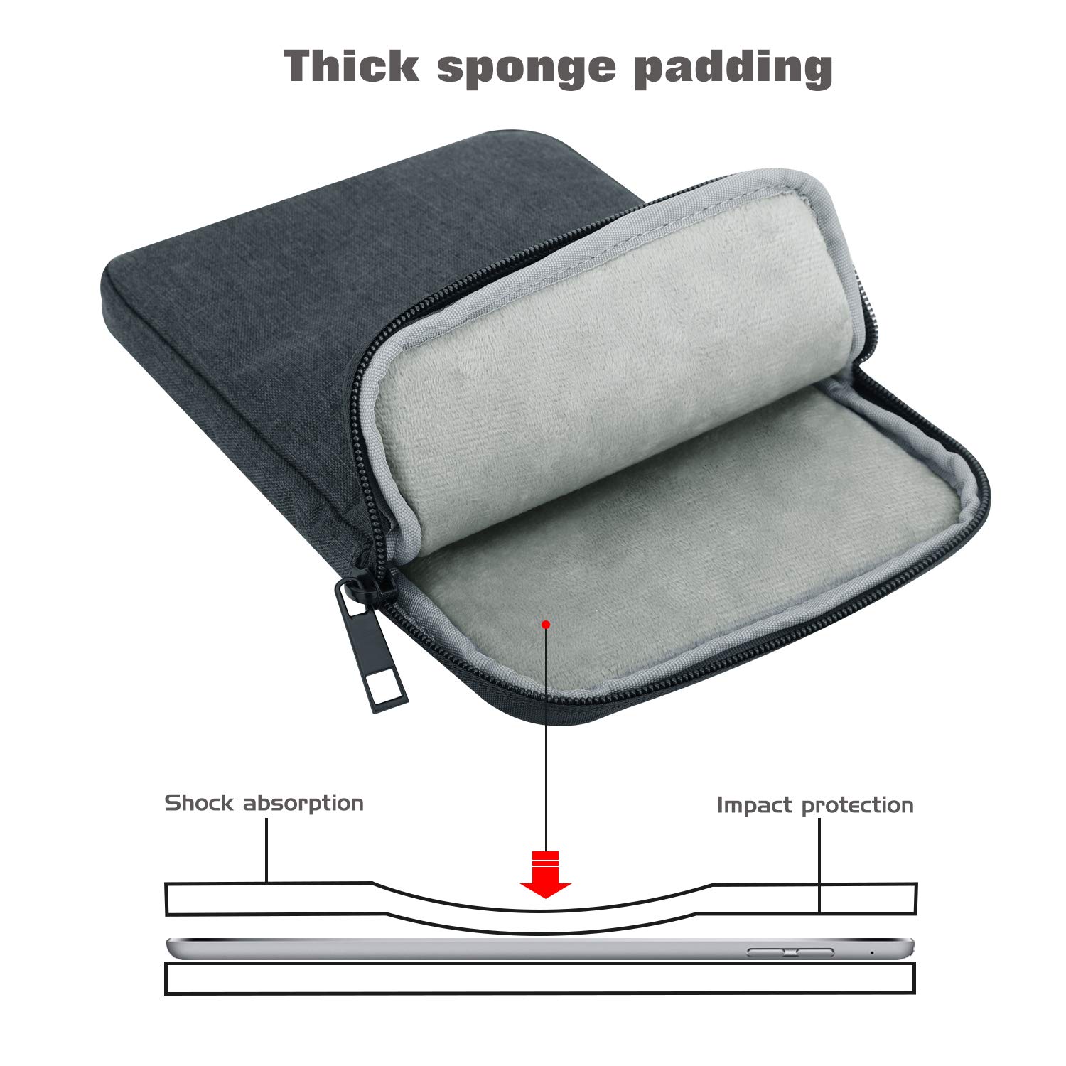 MoKo 9-11 Inch Tablet Sleeve Case for iPad Air/Pro (M3/M4/A16), iPad 10/9/8th Gen & Samsung Tab S8/S9 11