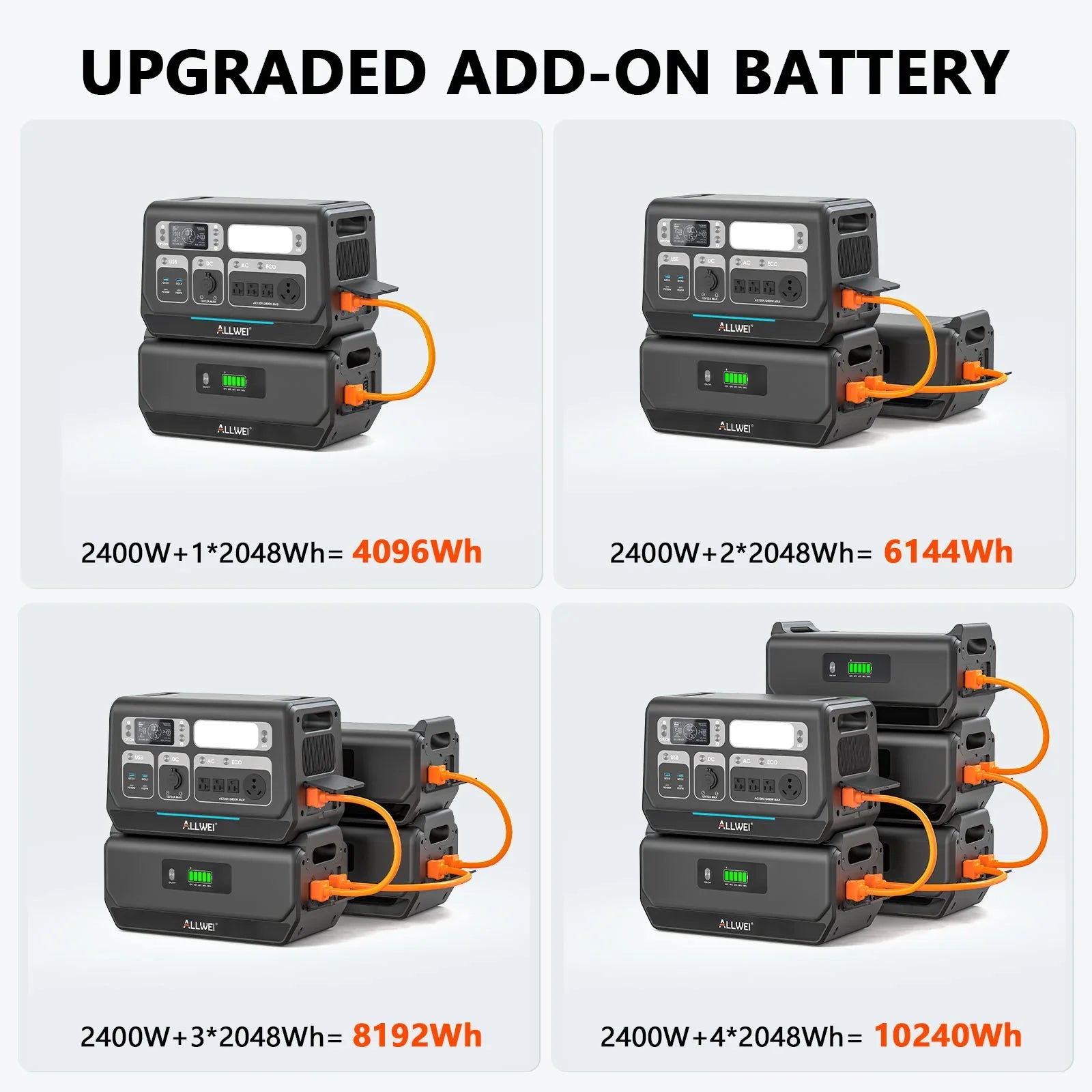 ALLWEI B200 PRO Expansion Battery for PPS2400 Power Stations - Portable Backup Power for Camping, Emergencies & Outdoor Adventures