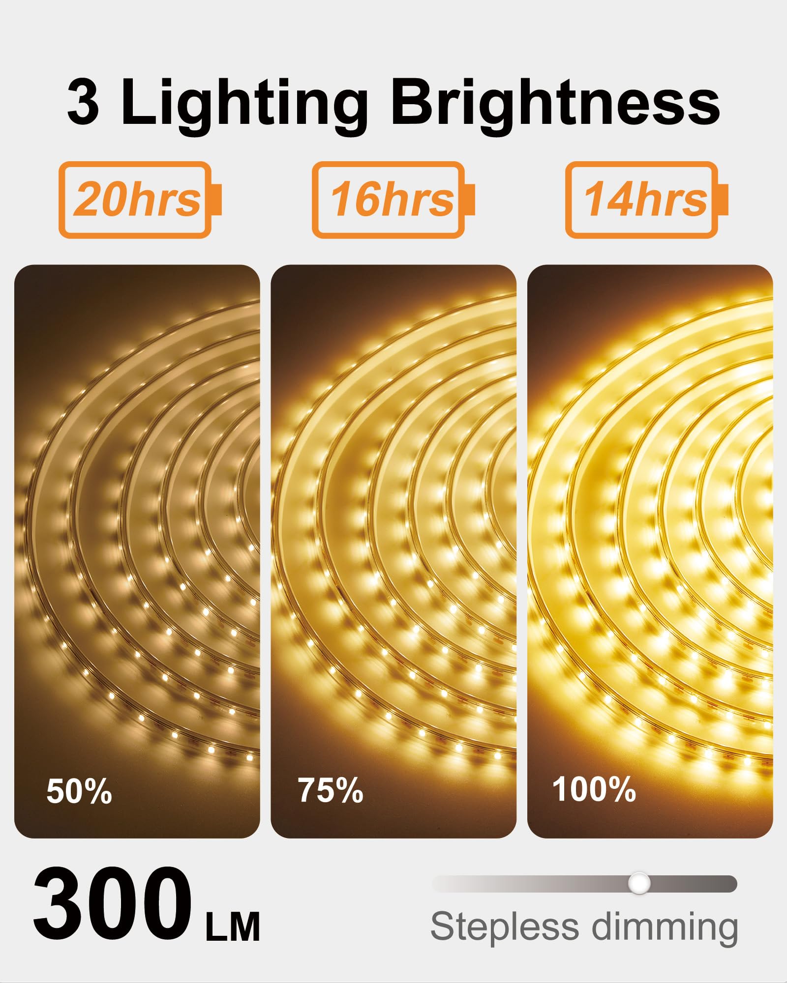 600LED Solar LED Strip Lights Outdoor - 32.8FT Waterproof Solar String Lights with Timer & Remote Control, Auto On/Off - Perfect for Garden, Patio, Deck, Fence, Yard, Stair, Pathway Lighting & Holiday Decor (Warm White)