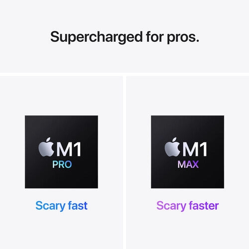 Apple MacBook Pro 14.2