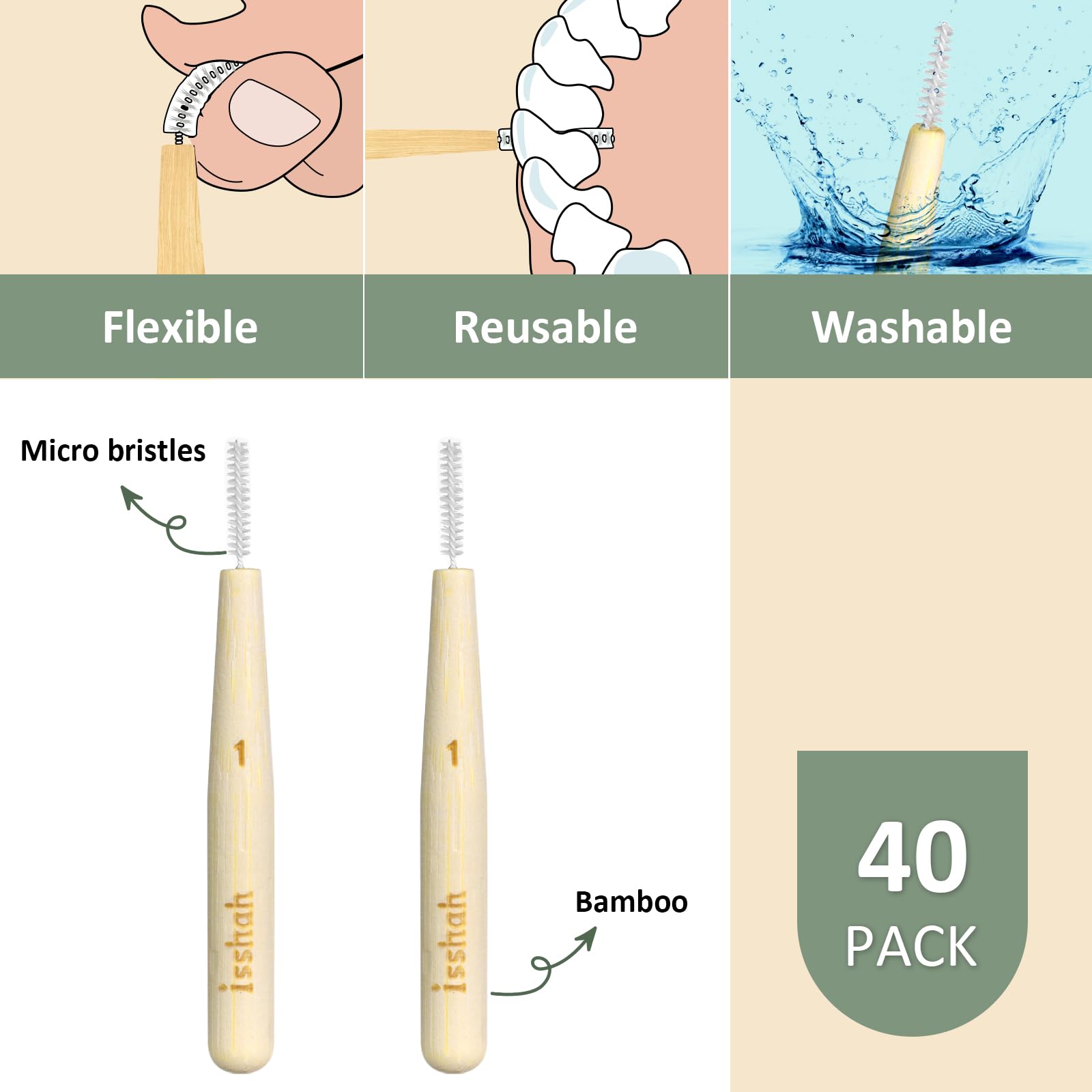 Bamboo Interdental Brushes for Teeth Cleaning - Eco-Friendly Dental Picks for Medium Gaps, 40 Count (Size 3) - Perfect for Travel, Home & Office Oral Care