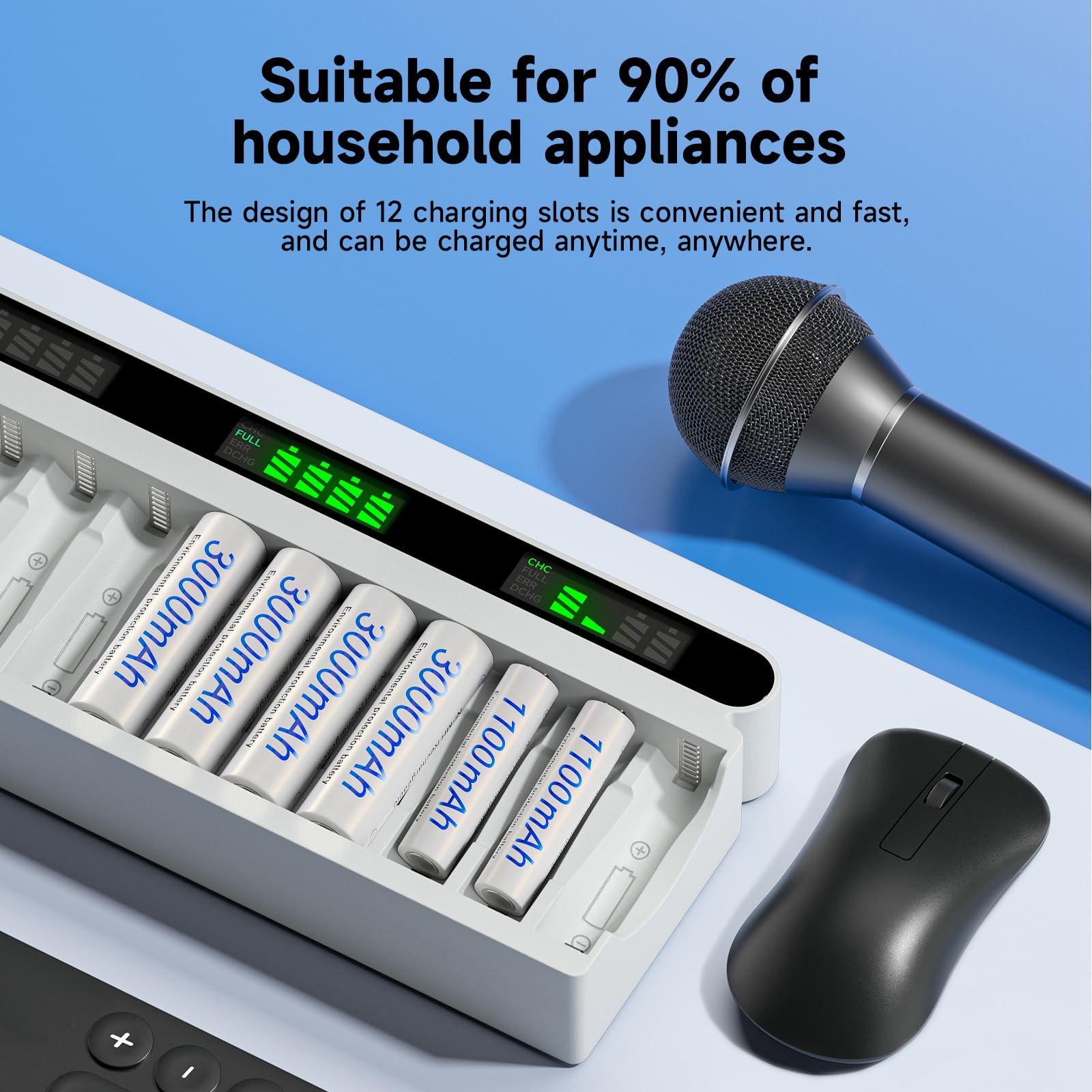 MSPALOCELL 12-Pack Rechargeable AAA Batteries with 12-Bay Charger - 1.2V 1100mAh NiMH AAA Batteries for Household & Business Devices - Perfect for Wireless Keyboards, Toys, Remote Controls & Smart Home Gadgets