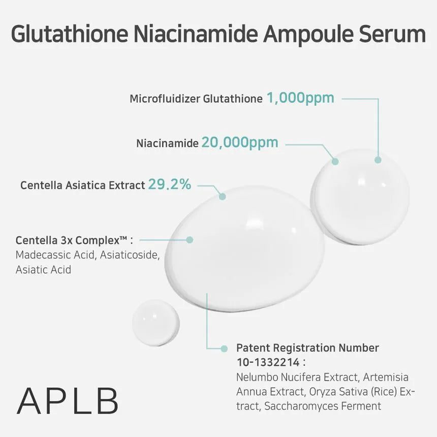 APLB Glutathione Niacinamide Ampoule Serum 40ml - Brightening & Whitening Face Serum for Dark Spots & Hyperpigmentation - Perfect for Daily Skincare Routine & Nighttime Use