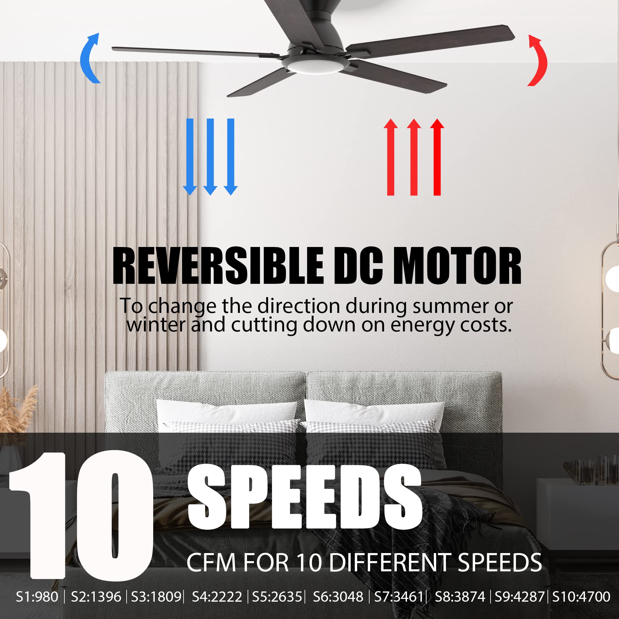 Smart Low Profile Ceiling Fan with Lights - 52