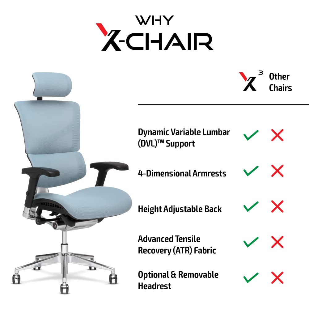 X-Chair X3 Executive Office Chair with Headrest - Premium Glacier A.T. R. Fabric, Dynamic Lumbar Support & Floating Recline Technology - Highly Adjustable Ergonomic Desk Chair for Home Office, Gaming & Professional Workspaces