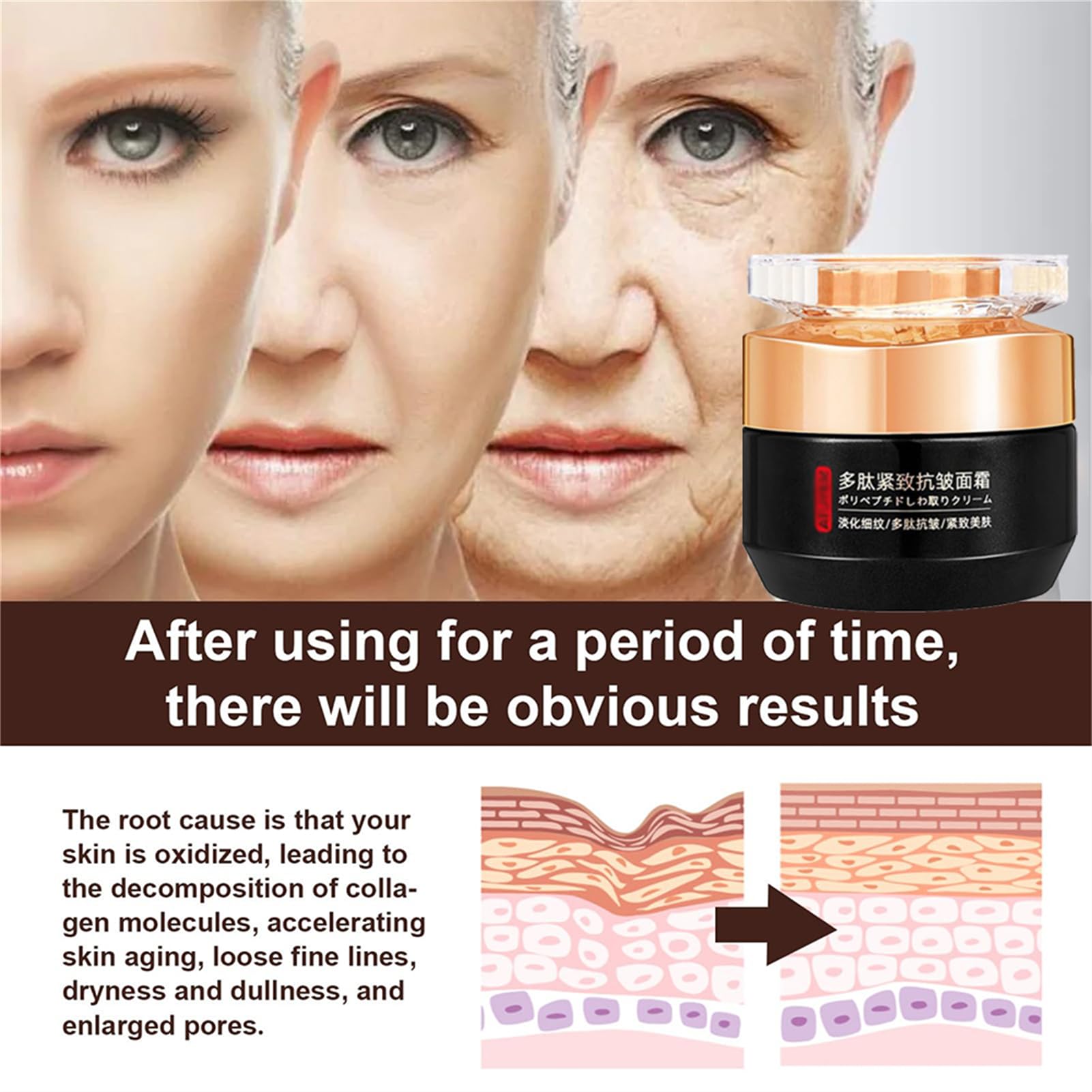 Qingling Anti-Wrinkle Cream - Polypeptide Tightening Face Cream for Women & Men, Wrinkle Removal & Skin Firming Treatment (1 Piece) | Perfect for Daily Skincare Routine & Nighttime Anti-Aging Care