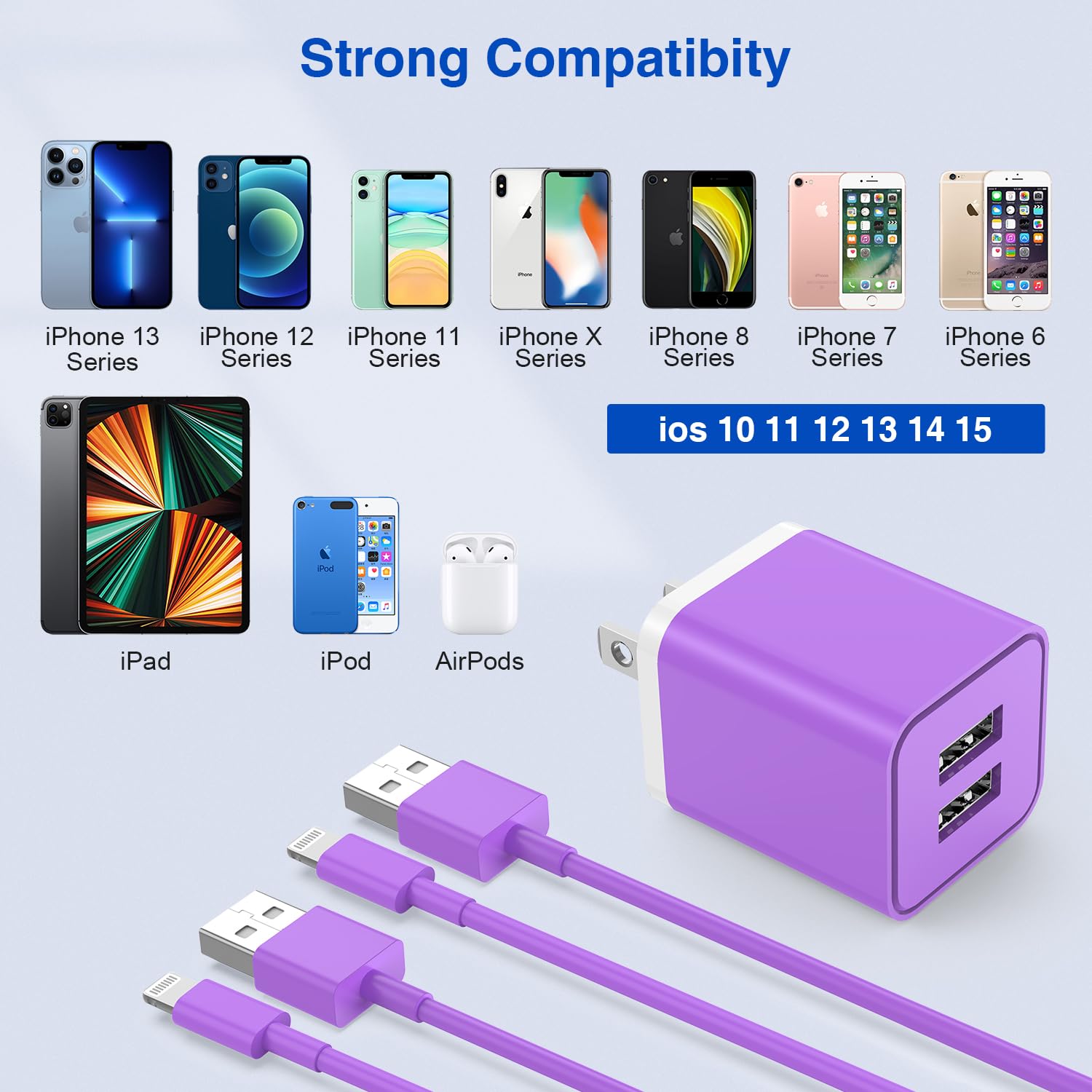 Apple MFi Certified 10ft USB Wall Charger & Lightning Cable - Fast Charging Block with 2 Ports for iPhone 12/11/XR/X/XS/8/7/6/SE, iPad - Purple | Perfect for Home, Office & Travel Use