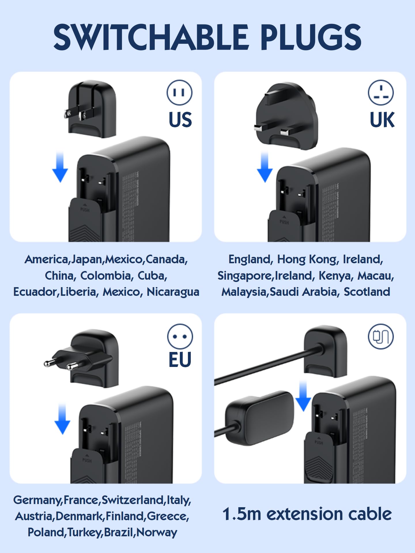140W GaN USB C Fast Charger Block - 6 Port USB Charging Station Hub with 100W PD for Laptop - Compatible with MacBook Pro/Air, iPad, iPhone 16/15, Steam Deck, Dell XPS, Samsung Galaxy - Perfect for Travel, Office & Home Charging Needs