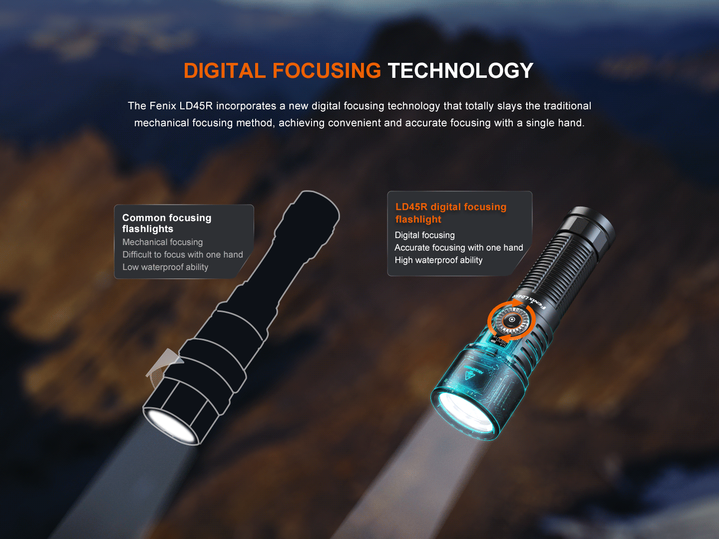 Fenix LD45R Rechargeable LED Flashlight - 2000 Lumens, Waterproof, Digital Focus - Perfect for Camping, Hiking & Emergency Preparedness