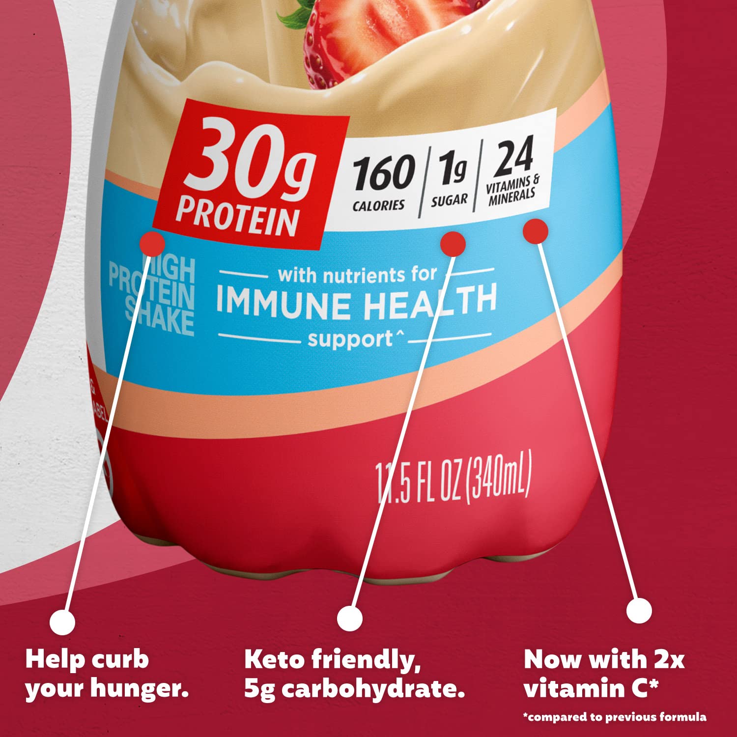 Premier Protein Shake Strawberry Flavor - 30g Protein, 24 Vitamins & Minerals for Immune Support, 11.5oz Bottles (Pack of 12) | Post-Workout Recovery, Meal Replacement & Healthy Snack