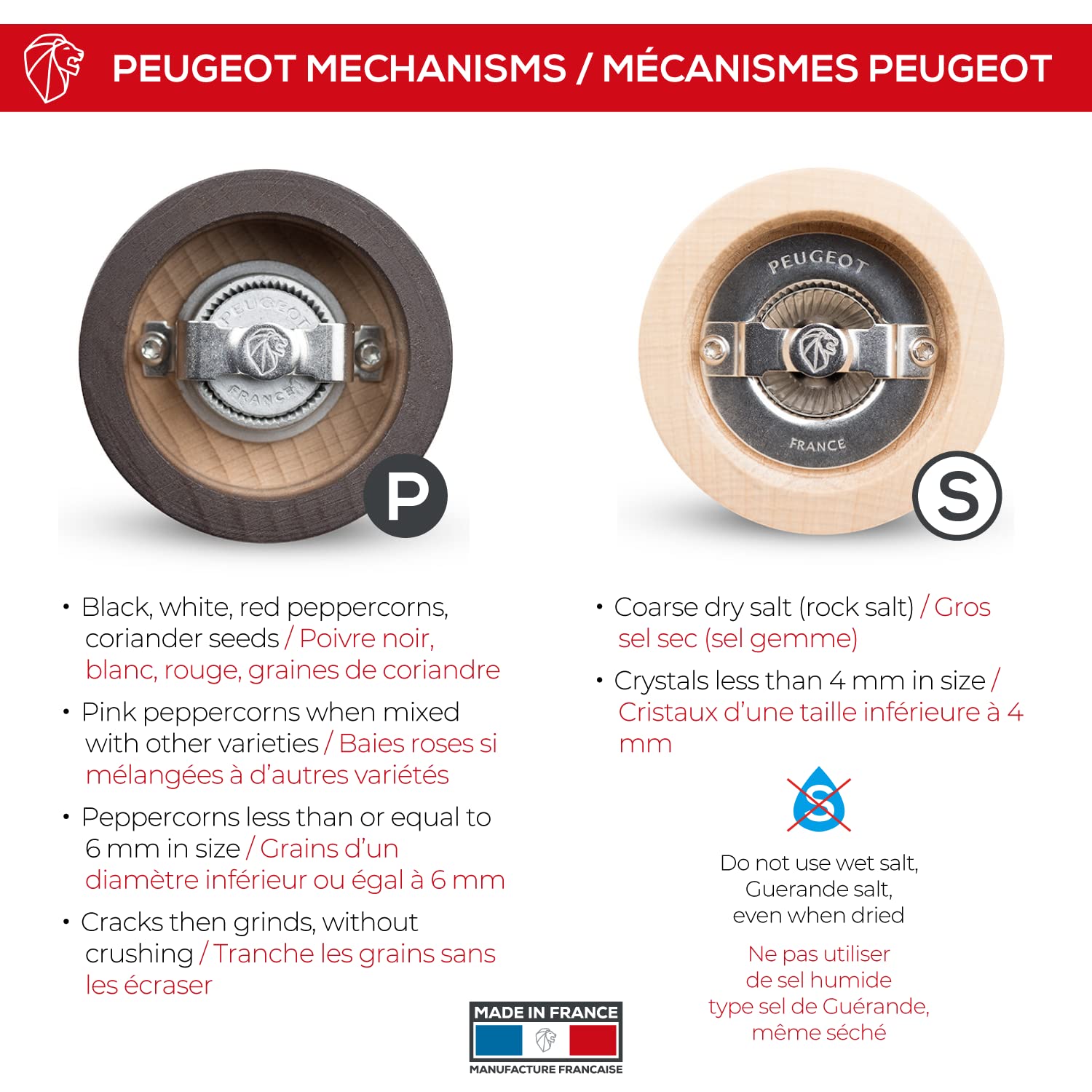 Peugeot Bistro Manual Salt and Pepper Mill Set - Classic Adjustable Wooden Grinder - Beechwood, Chocolate & Natural Finishes - Perfect for Kitchen, Dining Table & Gourmet Cooking