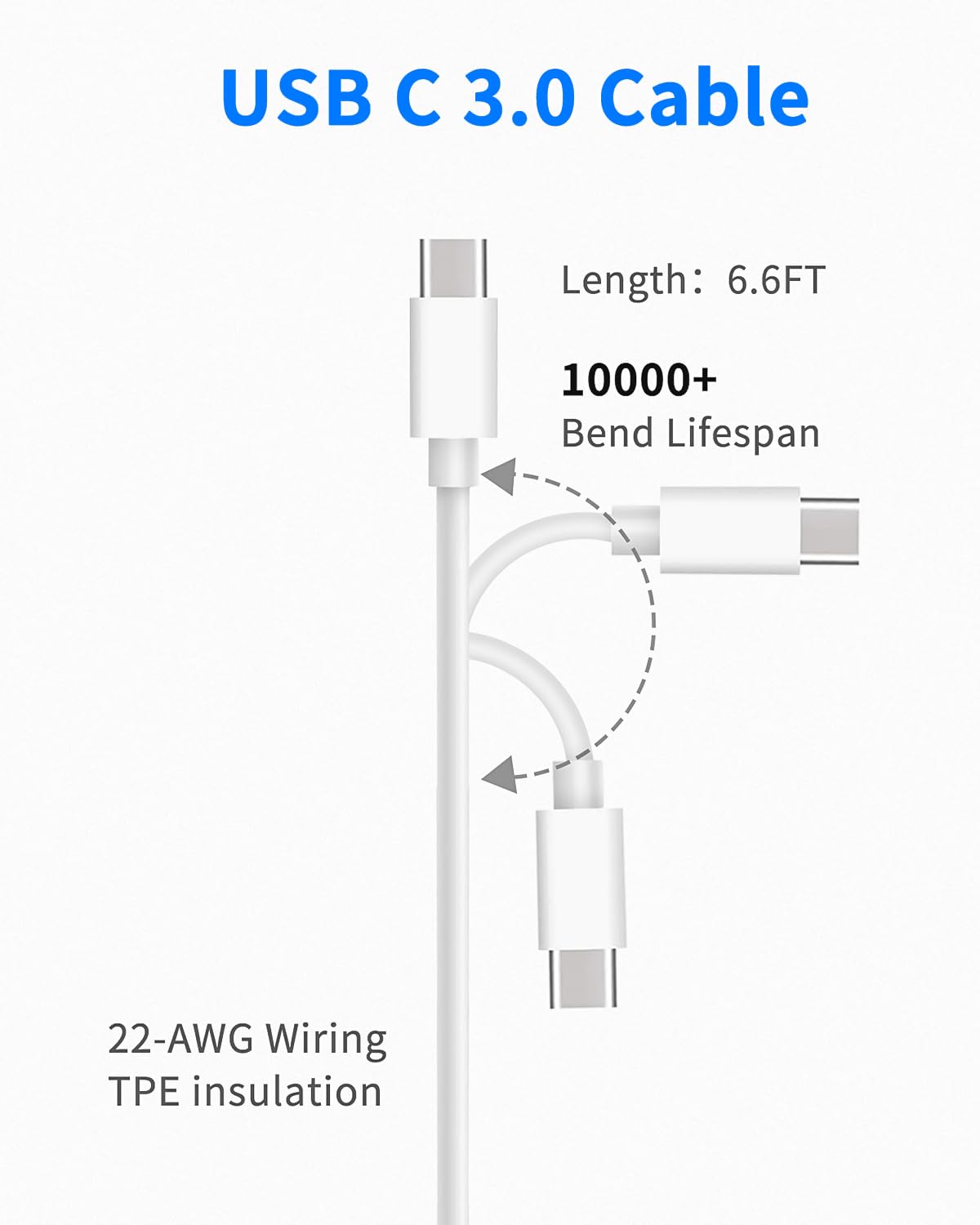 87W USB-C Power Adapter for MacBook Pro 13/14/15 Inch (2016+ Models) & MacBook Air (2018+ Models) - Fast Charging with 6.6ft Cable - Compatible with 70W/67W/61W/30W/29W MacBooks | Perfect for Home, Office & Travel Use