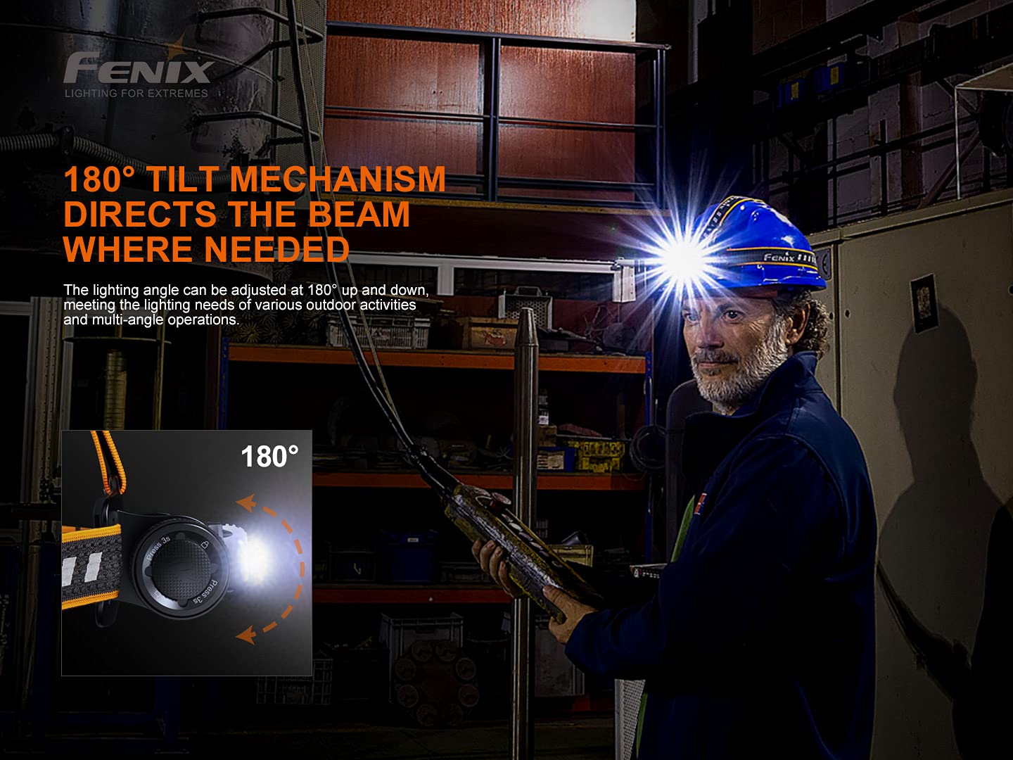 Fenix HM70R 1600 Lumen USB-C Rechargeable Headlamp - White & High CRI LED with Red Beams - Perfect for Camping, Hiking, and Outdoor Adventures