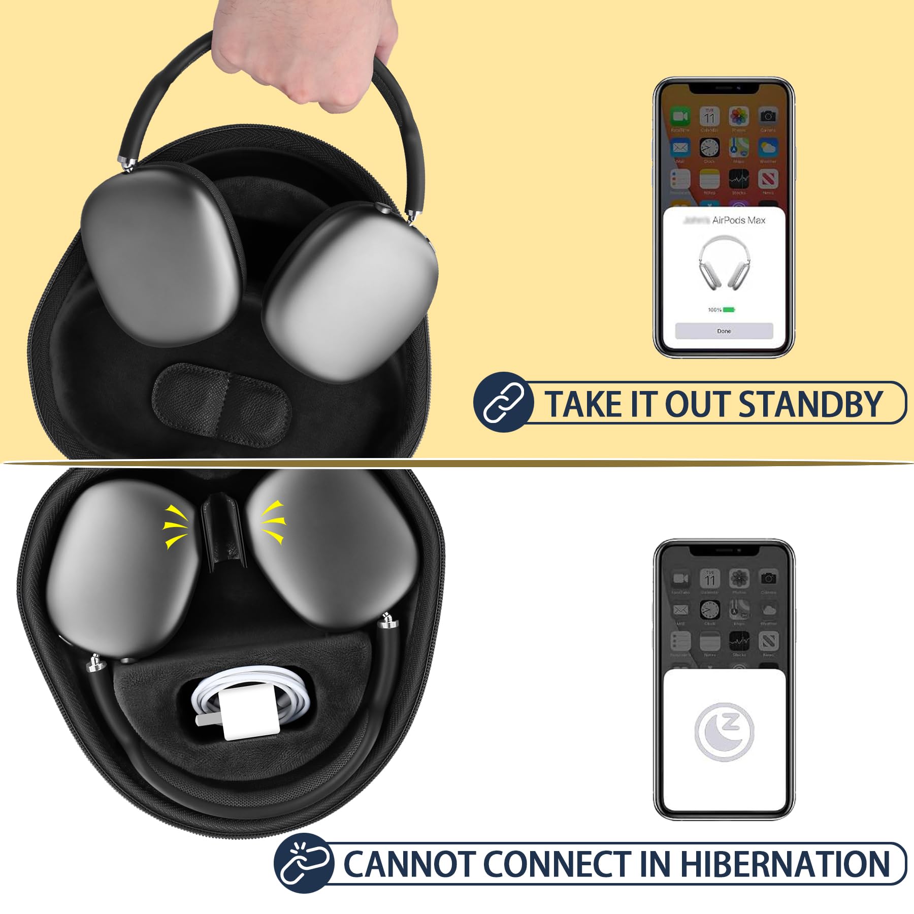 Premium Hard Storage Case for Apple AirPods Max - Auto Sleep Mode Activation, Upgraded Protective Travel Carrying Case (Case Only) - Perfect for Travel, Commuting & Home Storage