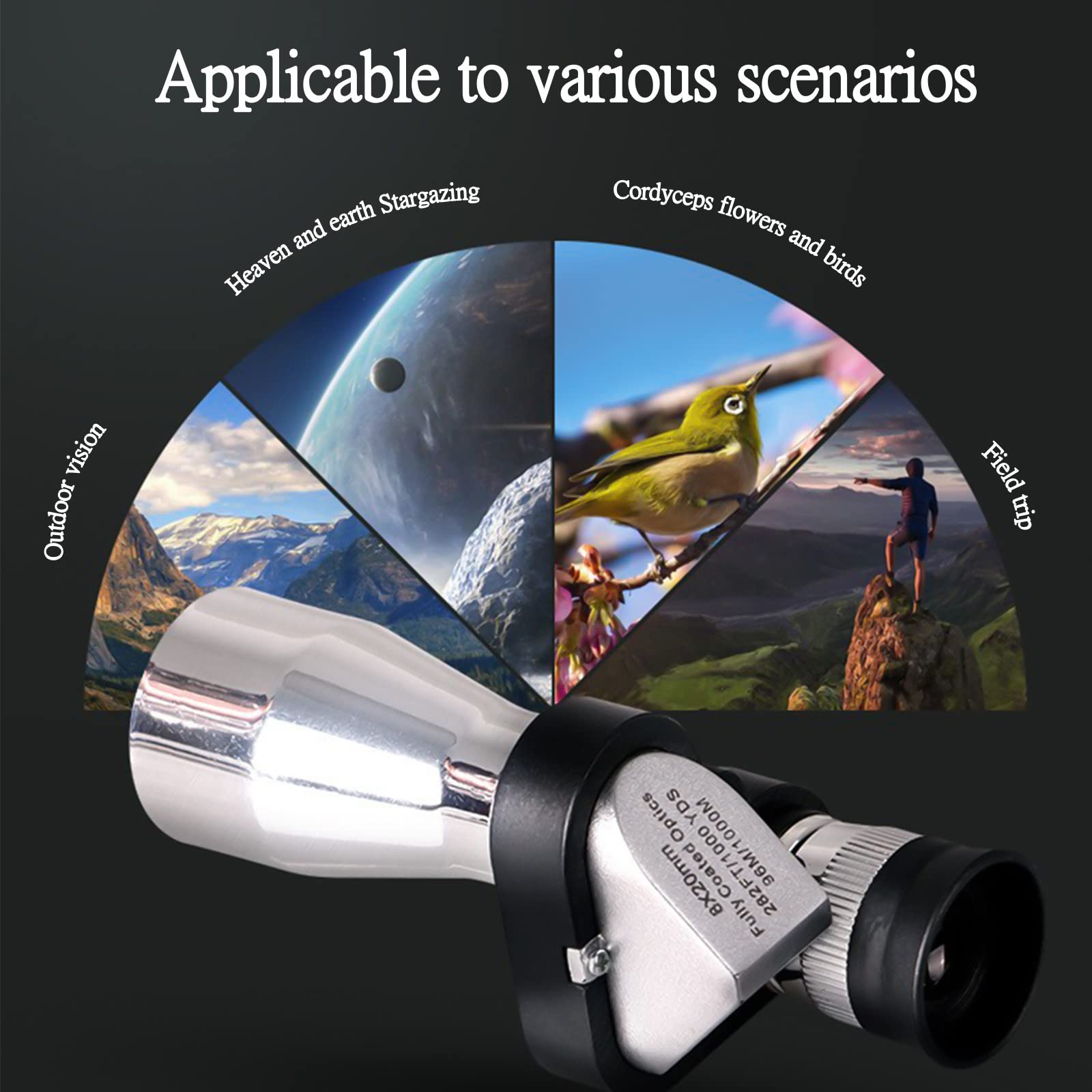 8x20 Monocular Telescope - Compact & Powerful Spotting Scope for Bird Watching, Hunting, Hiking, and Outdoor Adventures | Night Vision, Travel Essential, Survival Gear for Men | Perfect for Wildlife Observation, Camping, and Sports Events