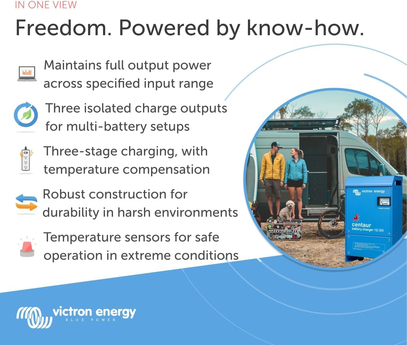 Victron Energy Centaur 12V 20A 3-Bank Marine Battery Charger - Perfect for Boats, RVs, and Off-Grid Power Systems