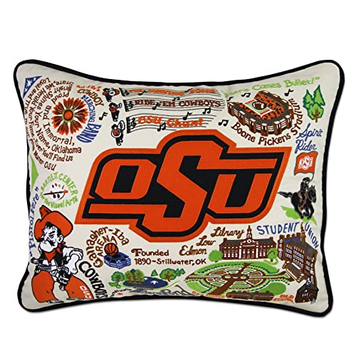 Oklahoma State
